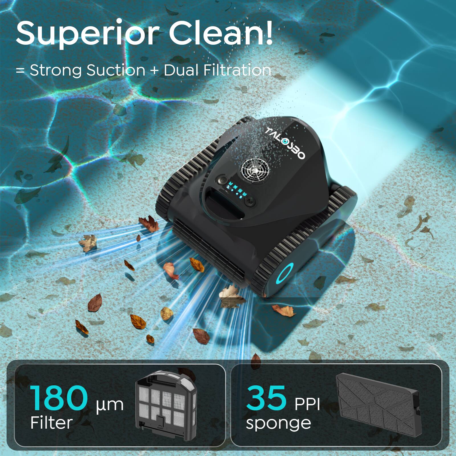 Superior Clean!  
= Strong Suction + Dual Filtration  

180 µm Filter  
35 PPI sponge