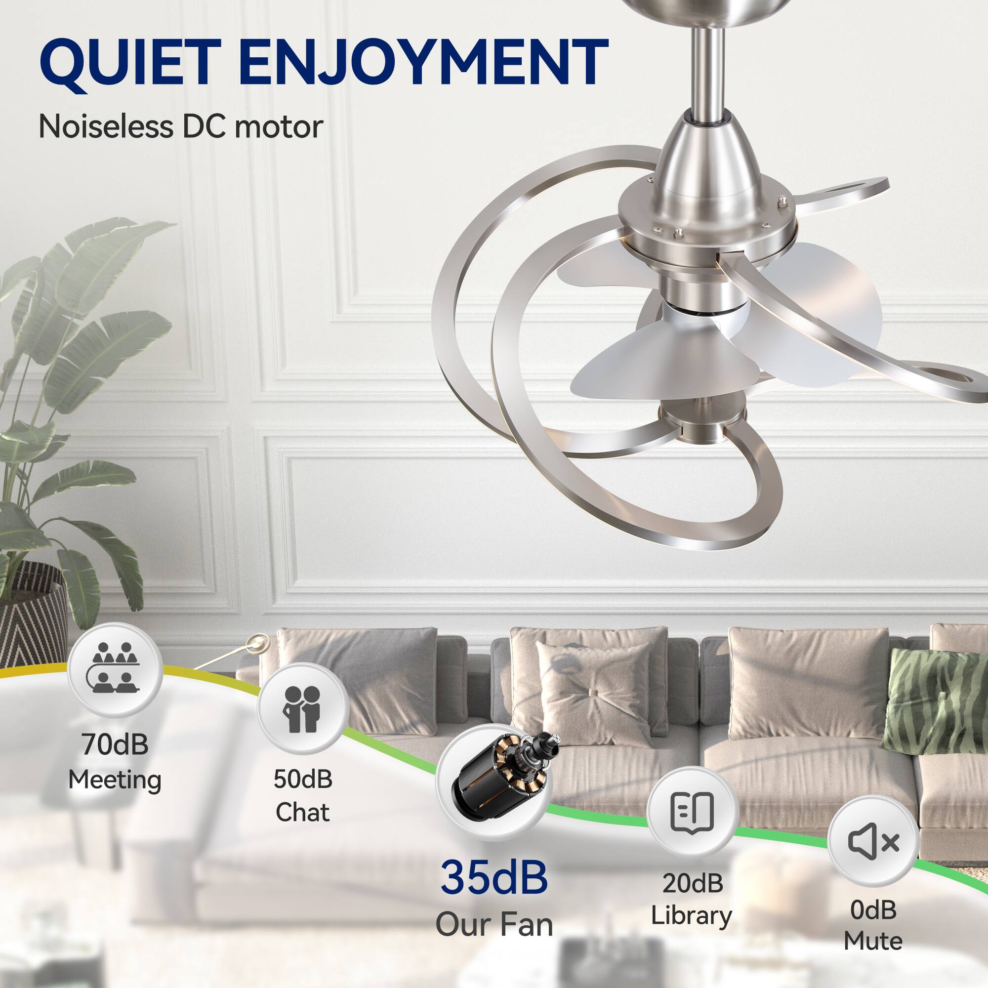 QUIET ENJOYMENT Noiseless DC motor

70dB Meeting
50dB Chat
35dB Our Fan
20dB Library
0dB Mute