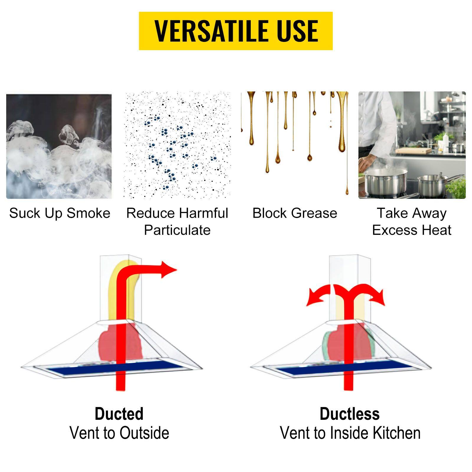 VERSATILE USE

- Suck Up Smoke
- Reduce Harmful Particulate
- Block Grease
- Take Away Excess Heat

- Ducted Vent to Outside
- Ductless Vent to Inside Kitchen