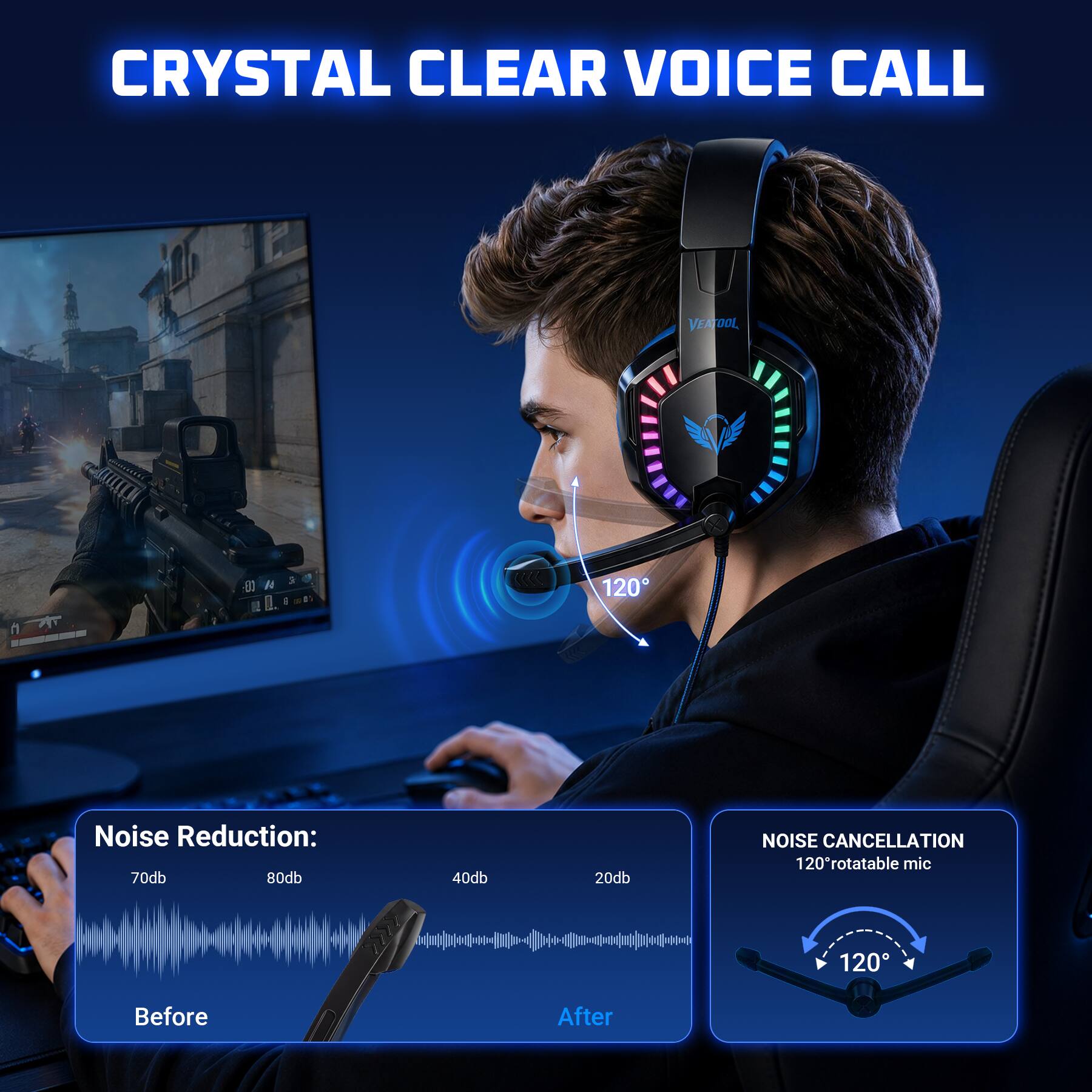 CRYSTAL CLEAR VOICE CALL

VEATOOL

Noise Reduction:
70db 80db
40db
20db

NOISE CANCELLATION
120° rotatable mic

Before
After