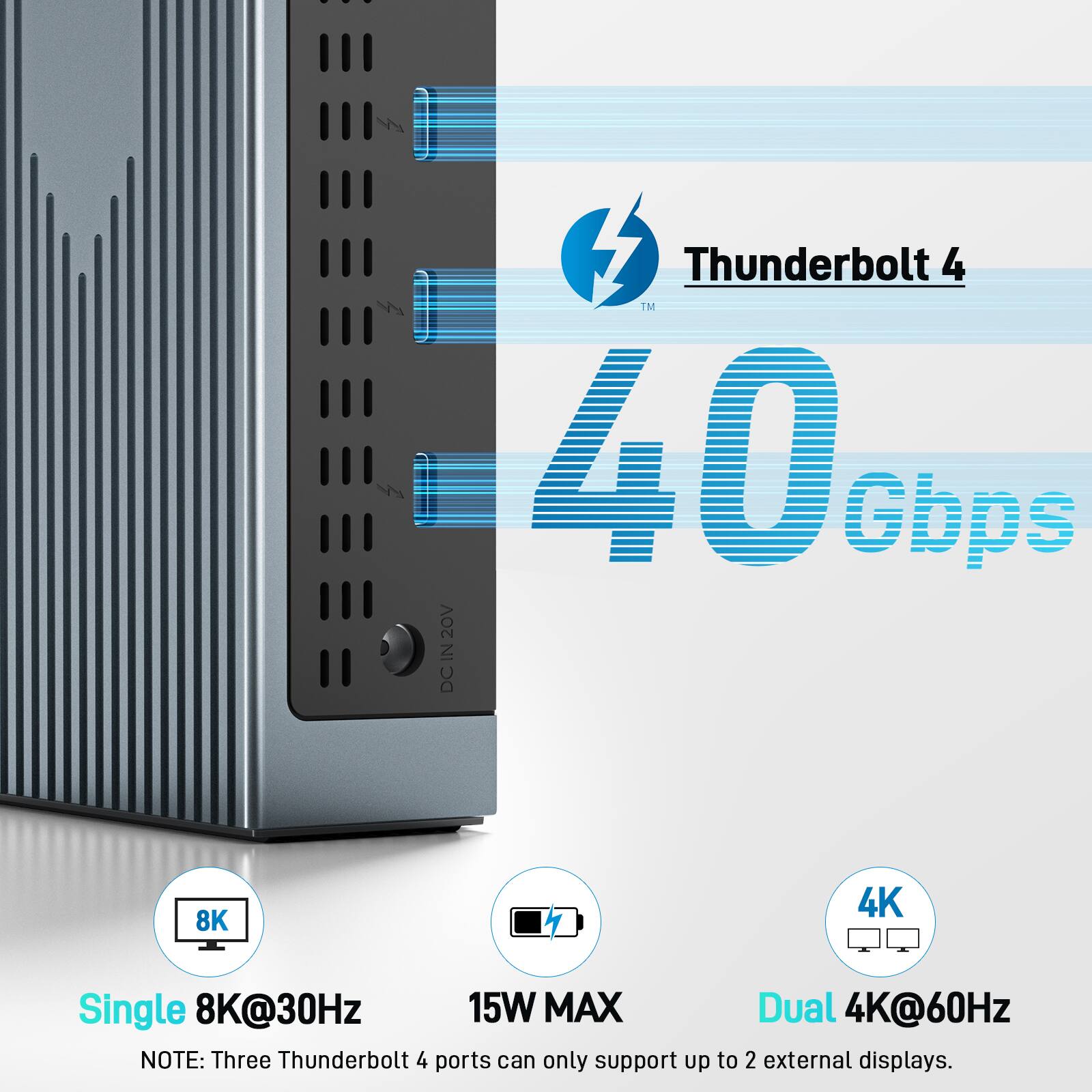 Thunderbolt 4 TM 40 Gbps N20V IN DC 8K 4K Single 8K@30Hz 15W MAX Dual 4K@60Hz

NOTE: Three Thunderbolt 4 ports can only support up to 2 external displays.