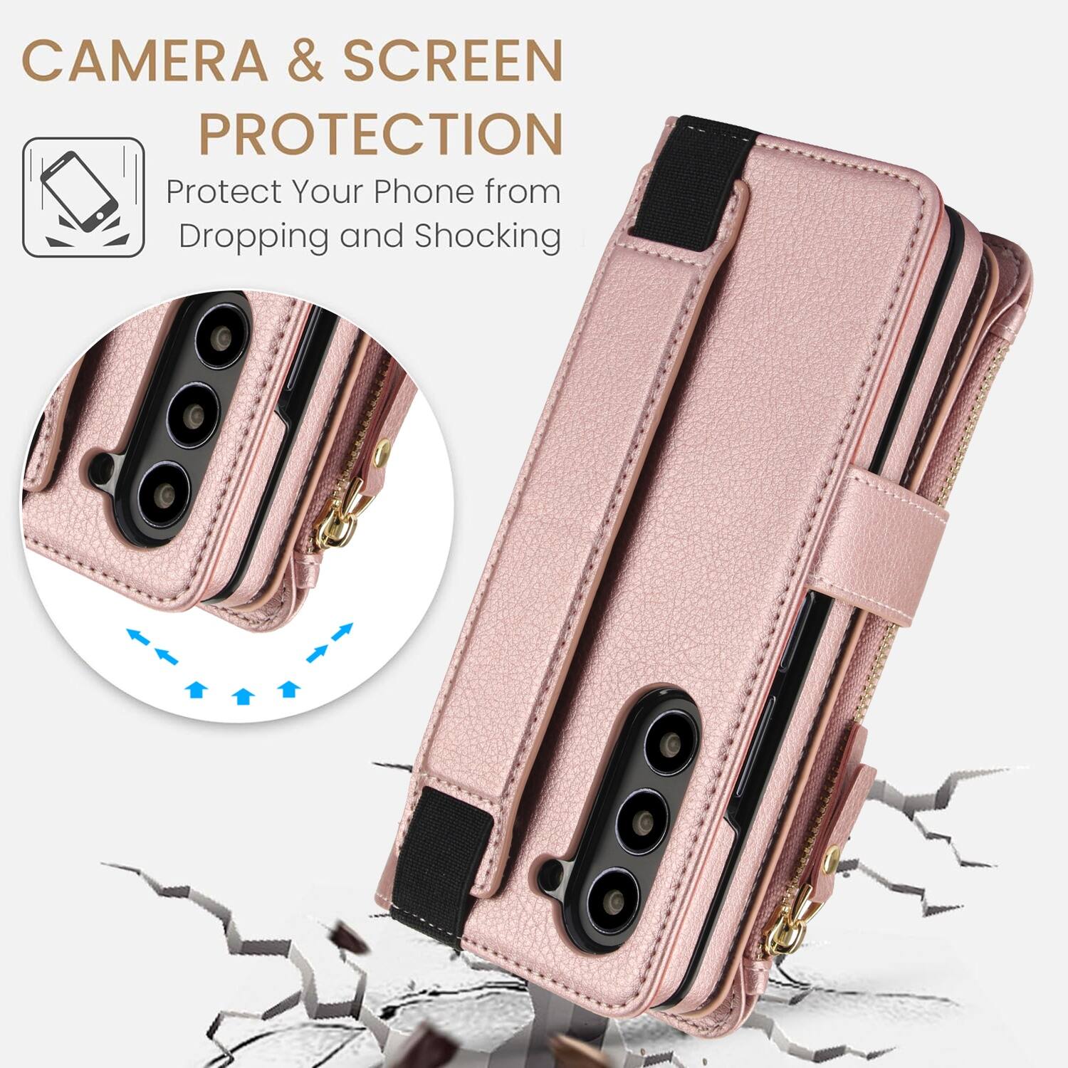 CAMERA & SCREEN PROTECTION  
Protect Your Phone from Dropping and Shocking