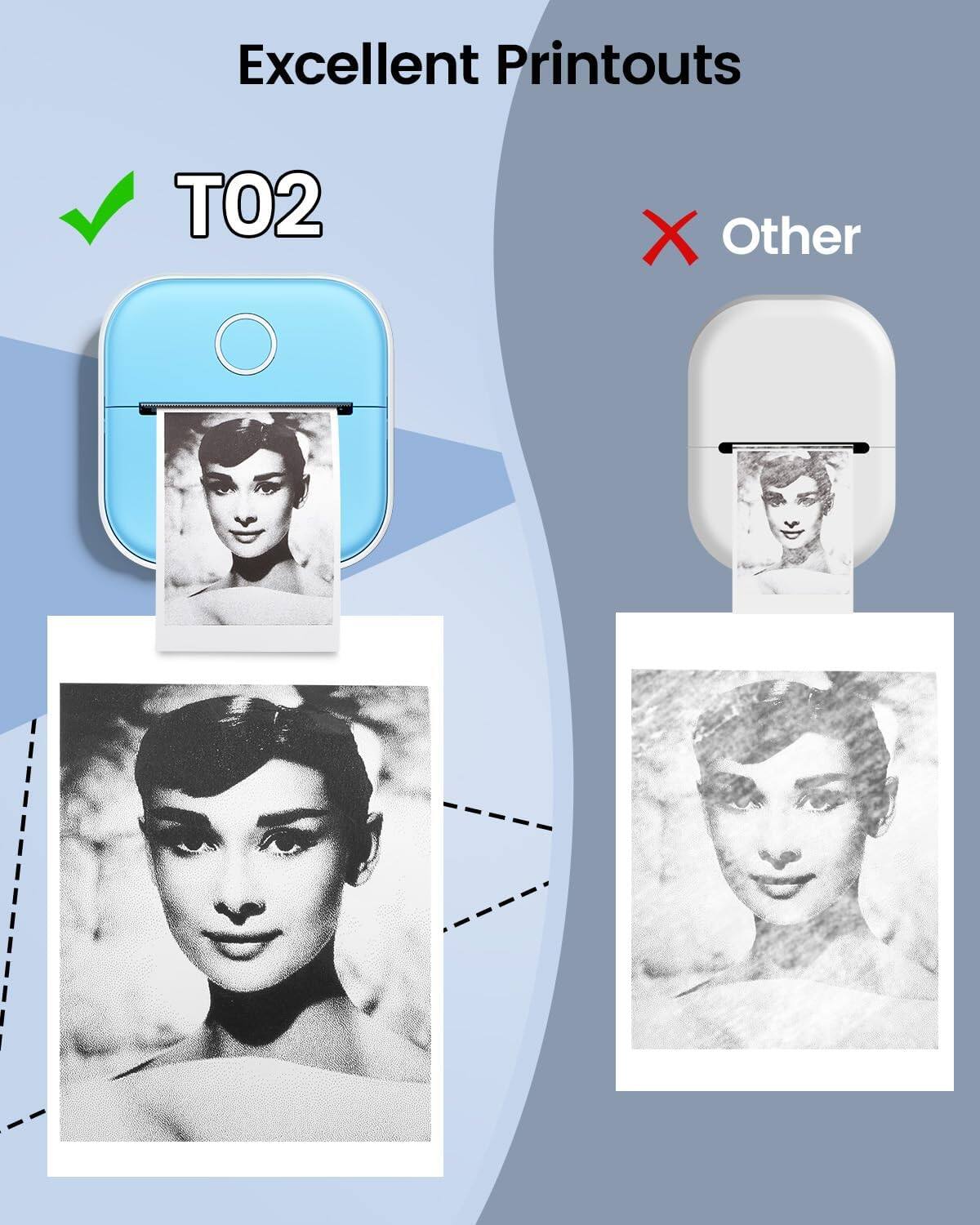 Excellent Printouts  
T02 ✔️  
Other ❌