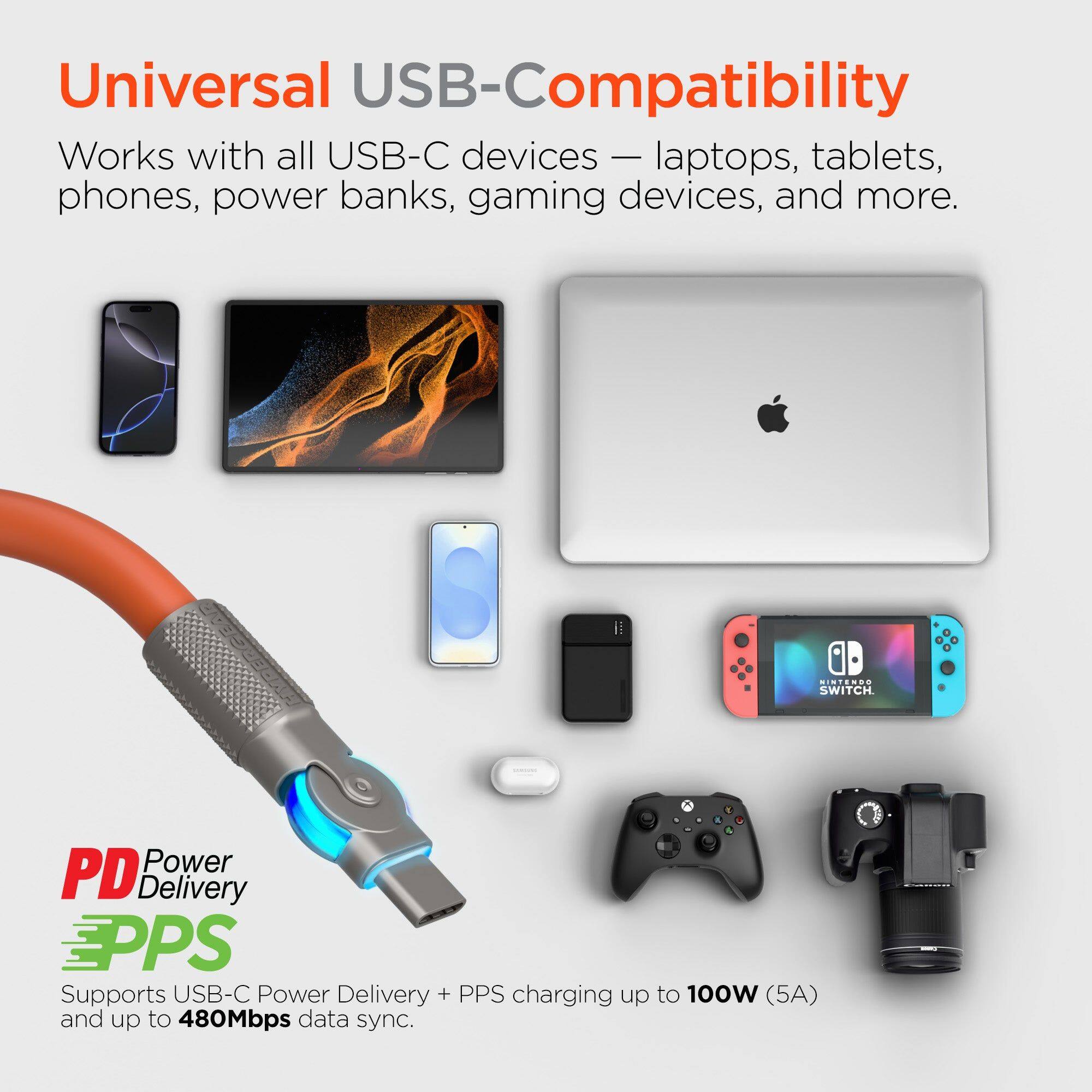 Universal USB-Compatibility  
Works with all USB-C devices — laptops, tablets, phones, power banks, gaming devices, and more.  

ii CINTERDO SWITCH Power PD Delivery EPPS  
Supports USB-C Power Delivery + PPS charging up to 100W (5A) and up to 480Mbps data sync.