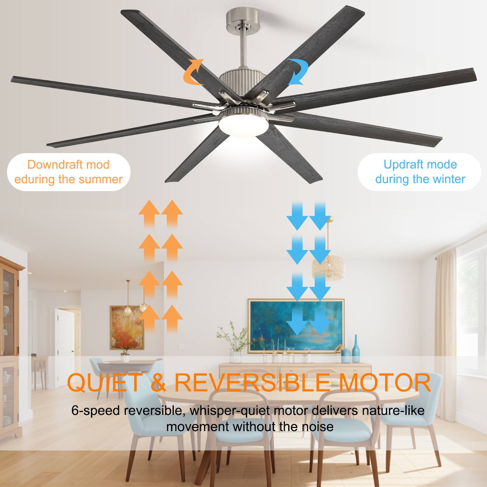 Downdraft mode during the summer  
Updraft mode during the winter  

QUIET & REVERSIBLE MOTOR  
6-speed reversible, whisper-quiet motor delivers nature-like movement without the noise