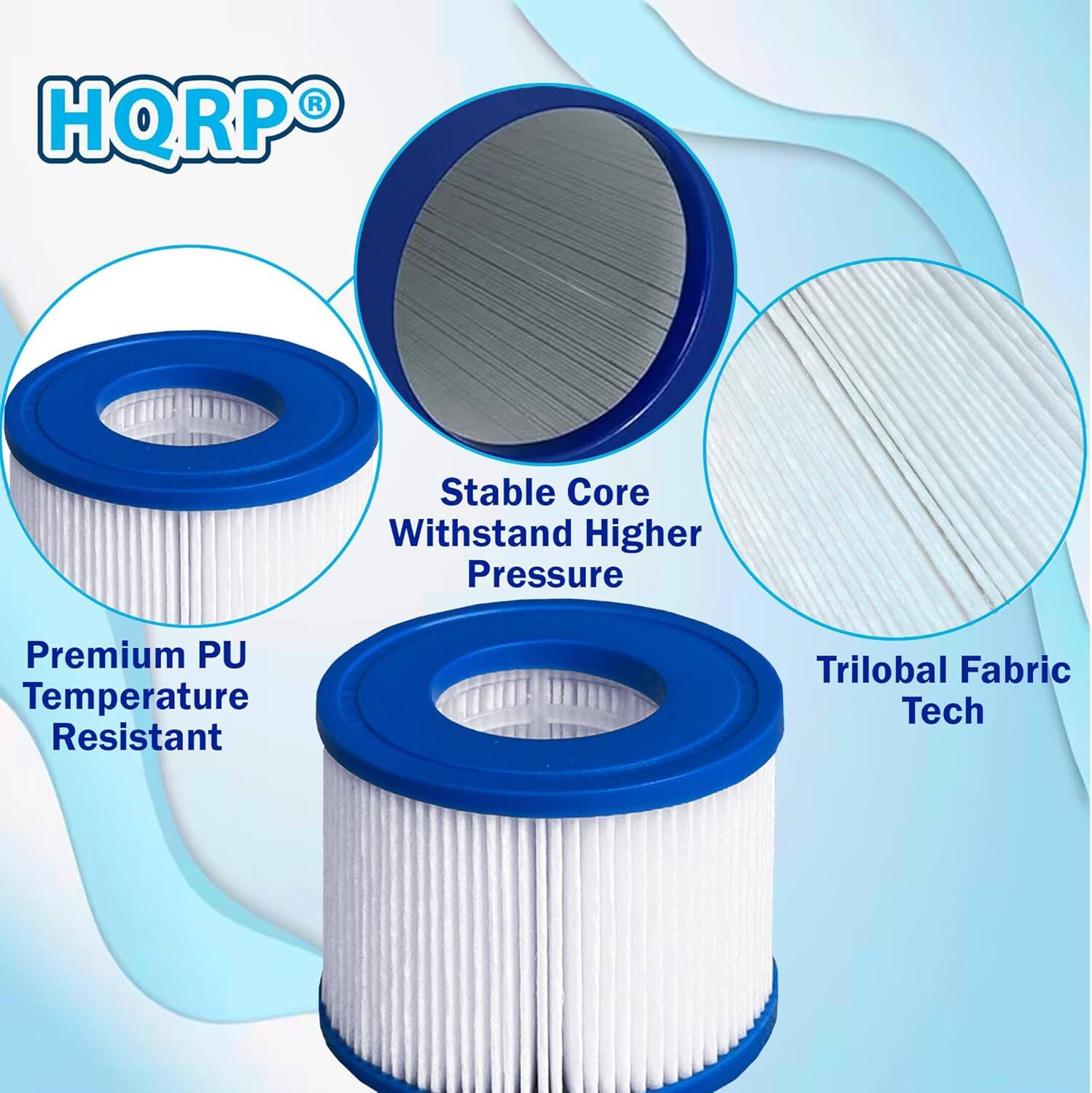 HQRP®

- Stable Core Withstand Higher Pressure
- Premium PU Temperature Resistant
- Trilobal Fabric Tech