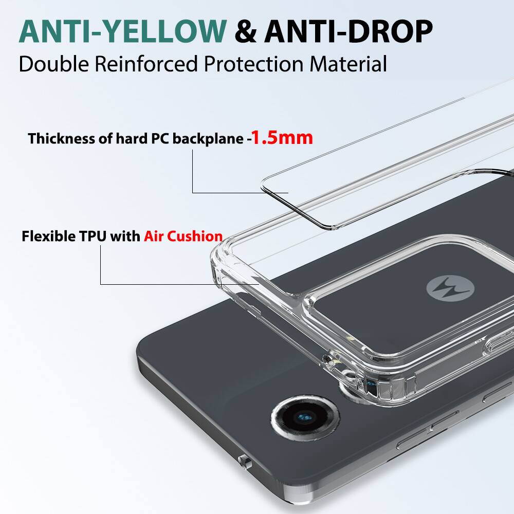 ANTI-YELLOW & ANTI-DROP  
Double Reinforced Protection Material  

Thickness of hard PC backplane - 1.5mm  

Flexible TPU with Air Cushion