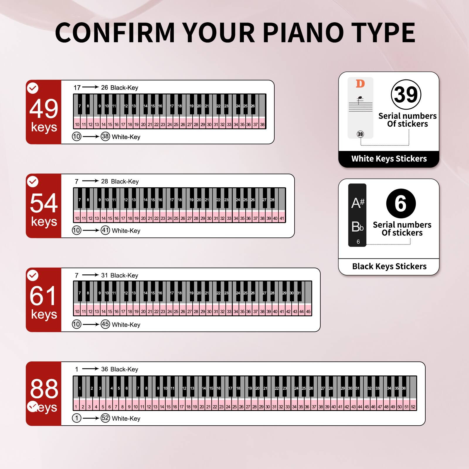 CONFIRM YOUR PIANO TYPE

49 keys
- 17 → 26 Black-Key
- 10 → 38 White-Key

54 keys
- 7 → 28 Black-Key
- 10 → 41 White-Key

61 keys
- 7 → 31 Black-Key
- 10 → 45 White-Key

88 keys
- 1 → 36 Black-Key
- 1 → 62 White-Key

Serial numbers Of stickers
- White Keys Stickers: 39
- Black Keys Stickers: 6