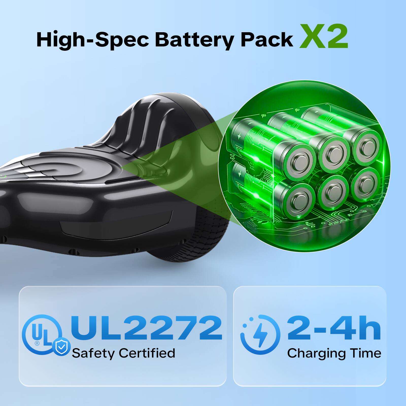 High-Spec Battery Pack X2  
UL UL2272  
Safety Certified  
2-4h Charging Time