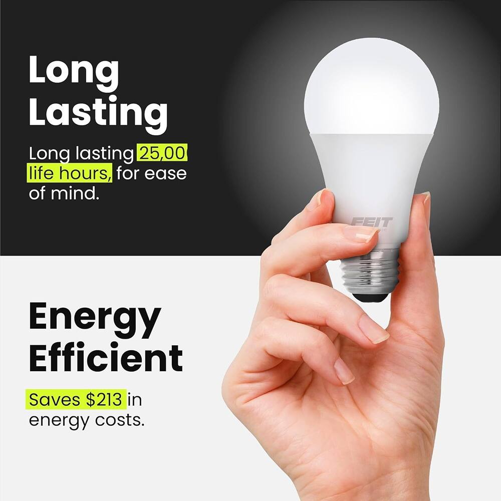 Long Lasting  
Long lasting 25,000 life hours, for ease of mind.  

Energy Efficient  
Saves $213 in energy costs.