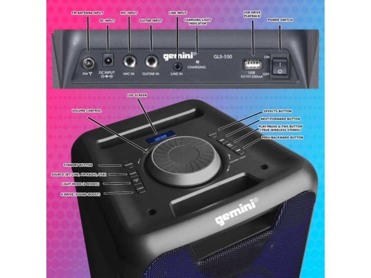 FM ANTENNA INPUT  
DC INPUT  
MIC INPUT  
GUITAR INPUT  
LINE INPUT  
CHARGING LIGHT INDICATOR  
USE DRIVE PLAYBACK  
POWER SWITCH  

FM Y  
DC INPUT +0  
MIC IN  
gernini  
ger  
GLS-550  
CHARGING  
GUITAR IN  
LINE IN  
ON USB OFF  
SV 200mA  

LED SCREEN  
VOLUME CONTROL  
EFFECTS BUTTON  
NEXT/FORWARD BUTTON  
00:00  
PLAY PAUSE  
TWS BUTTON (TRUE WIRELESS STEREO)  
PREV/BACKWARD BUTTON  
STANDBY BUTTON  
SOURCE (BT, LINE, FM RADIO, USB)  
LIGHT MODE (4 MODES)  
K DRIVE (SOUND BOOST)
