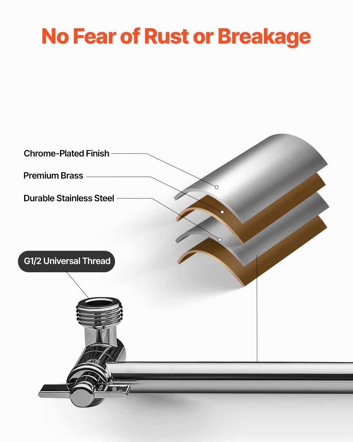 No Fear of Rust or Breakage

- Chrome-Plated Finish
- Premium Brass
- Durable Stainless Steel
- G1/2 Universal Thread