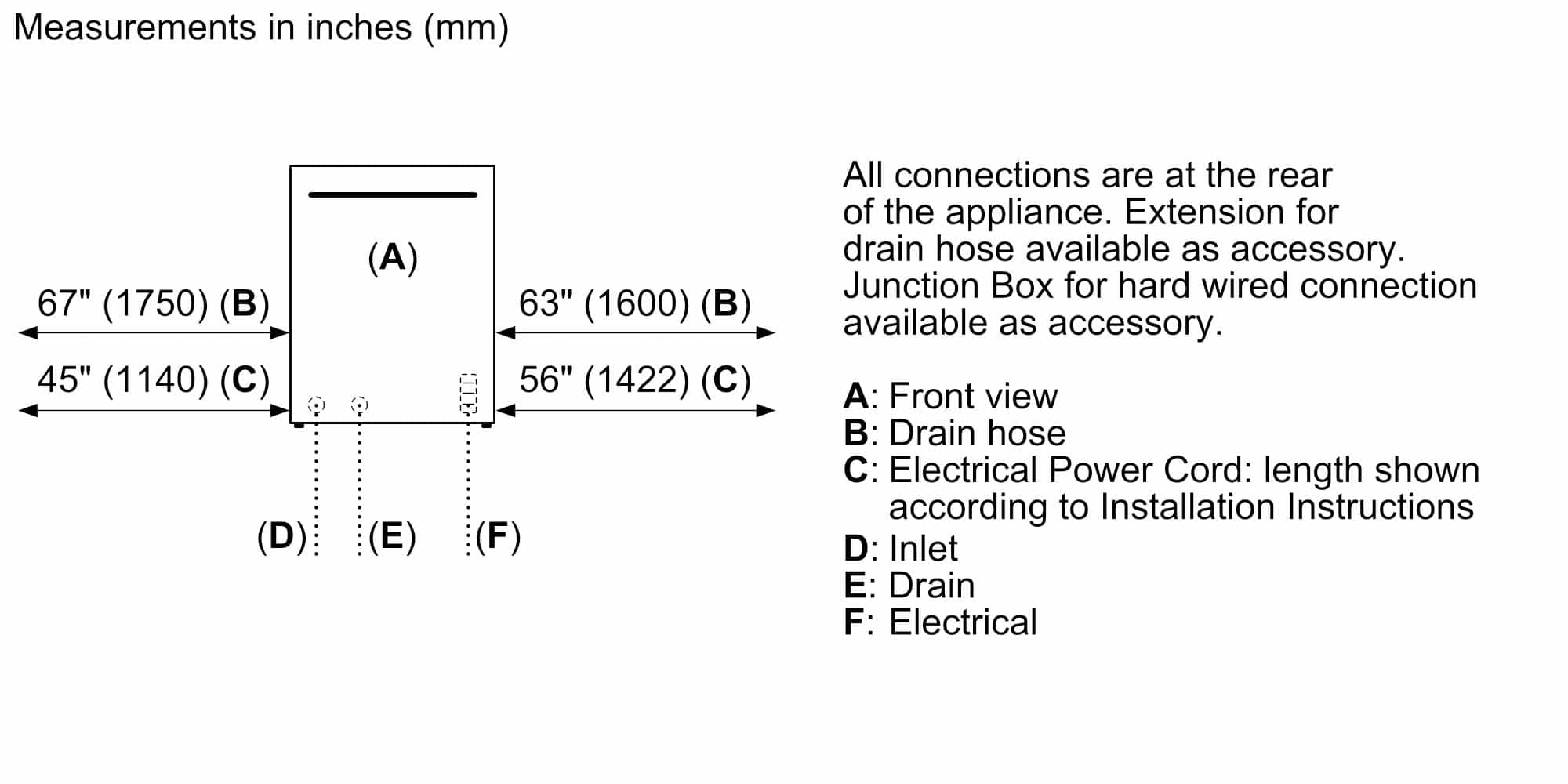 Measurements in inches (mm) 67" (1750) (B) 45" (1140) (C) 9 (D) (A) (E) 63" (1600) (B) 56" (1422) (C) 102 (F) All connections are at the rear of the appliance. Extension for drain hose available as accessory. Junction Box for hard wired connection available as accessory. A: Front view B: Drain hose C: Electrical Power Cord: length shown according to Installation Instructions D: Inlet E: Drain F: Electrical