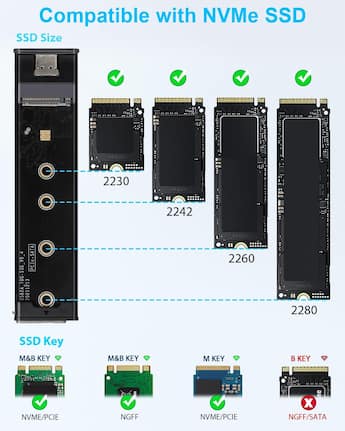 TWOPAN Tool Free M.2 NVMe SSD Enclosure, Supports M Key/(B+M) Key TWOPAN Tool Free M.2 NVMe SSD Enclosure, Supports M Key/(B+M) Key