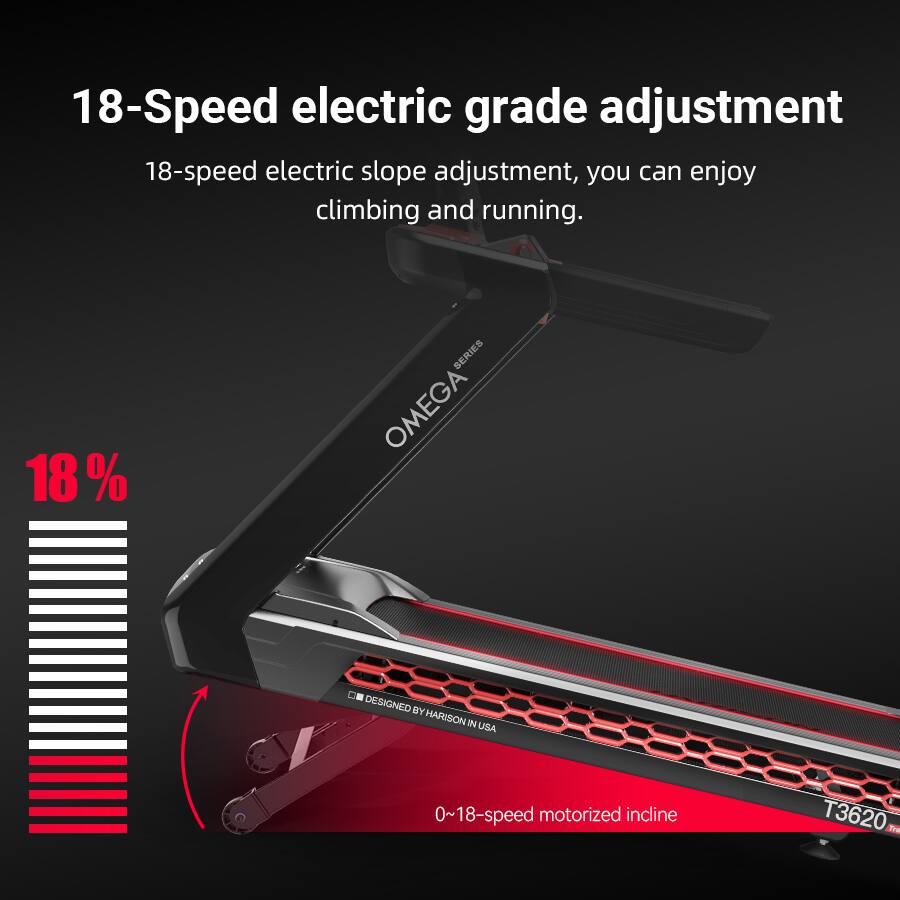 18-Speed electric grade adjustment  
18-speed electric slope adjustment, you can enjoy climbing and running.  
18% SERIES OMEGA OR DESIGNED BY HARISON IN USA  
0~18-speed motorized incline  
T3620