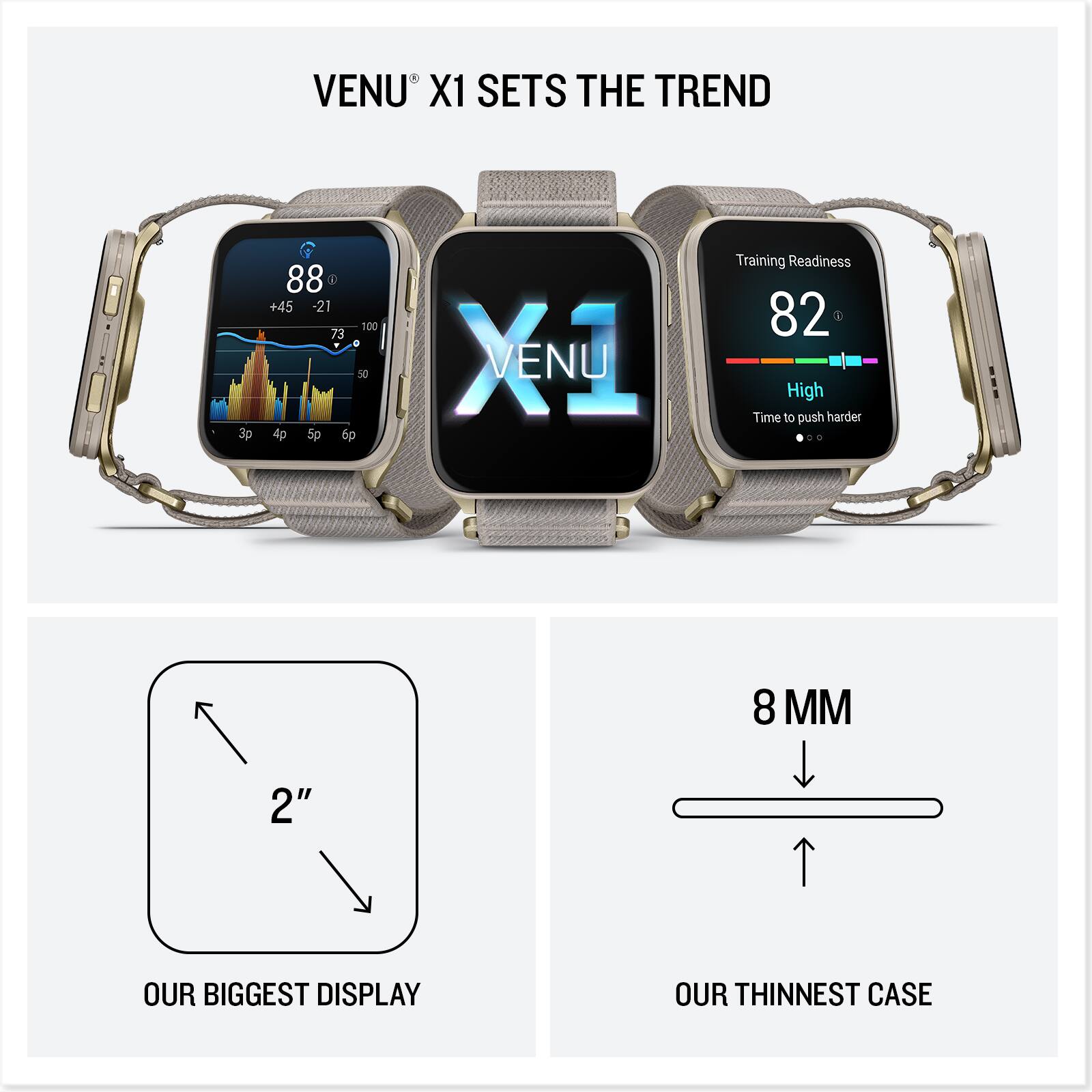 VENU X1 SETS THE TREND

88  
+45 -21 73 100

YENU VENU  
Training Readiness 82  
High  
Time to push harder

OUR BIGGEST DISPLAY  
2"

OUR THINNEST CASE  
8 MM