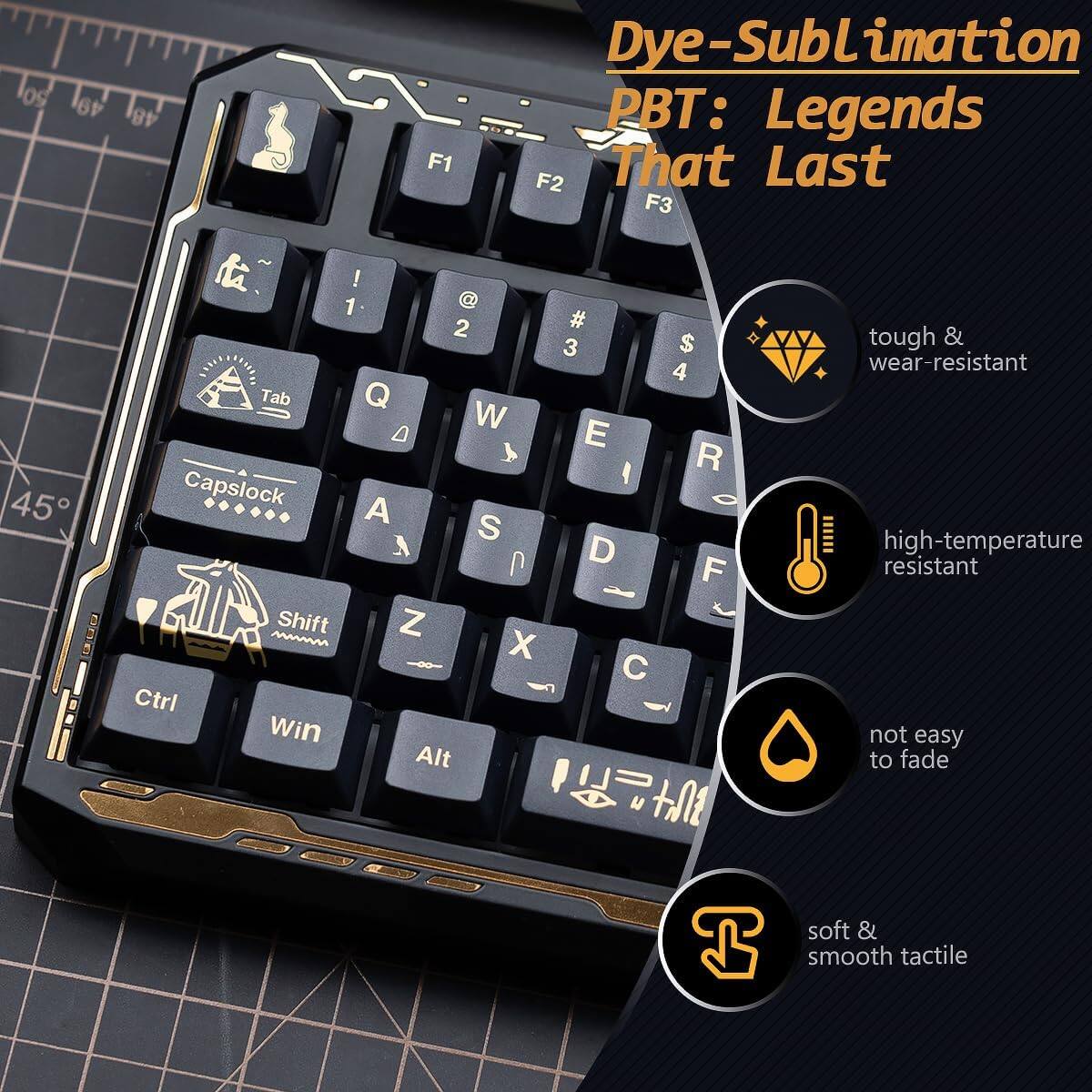 Dye-Sublimation  
PBT: Legends That Last  

- tough & wear-resistant  
- high-temperature resistant  
- not easy to fade  
- soft & smooth tactile