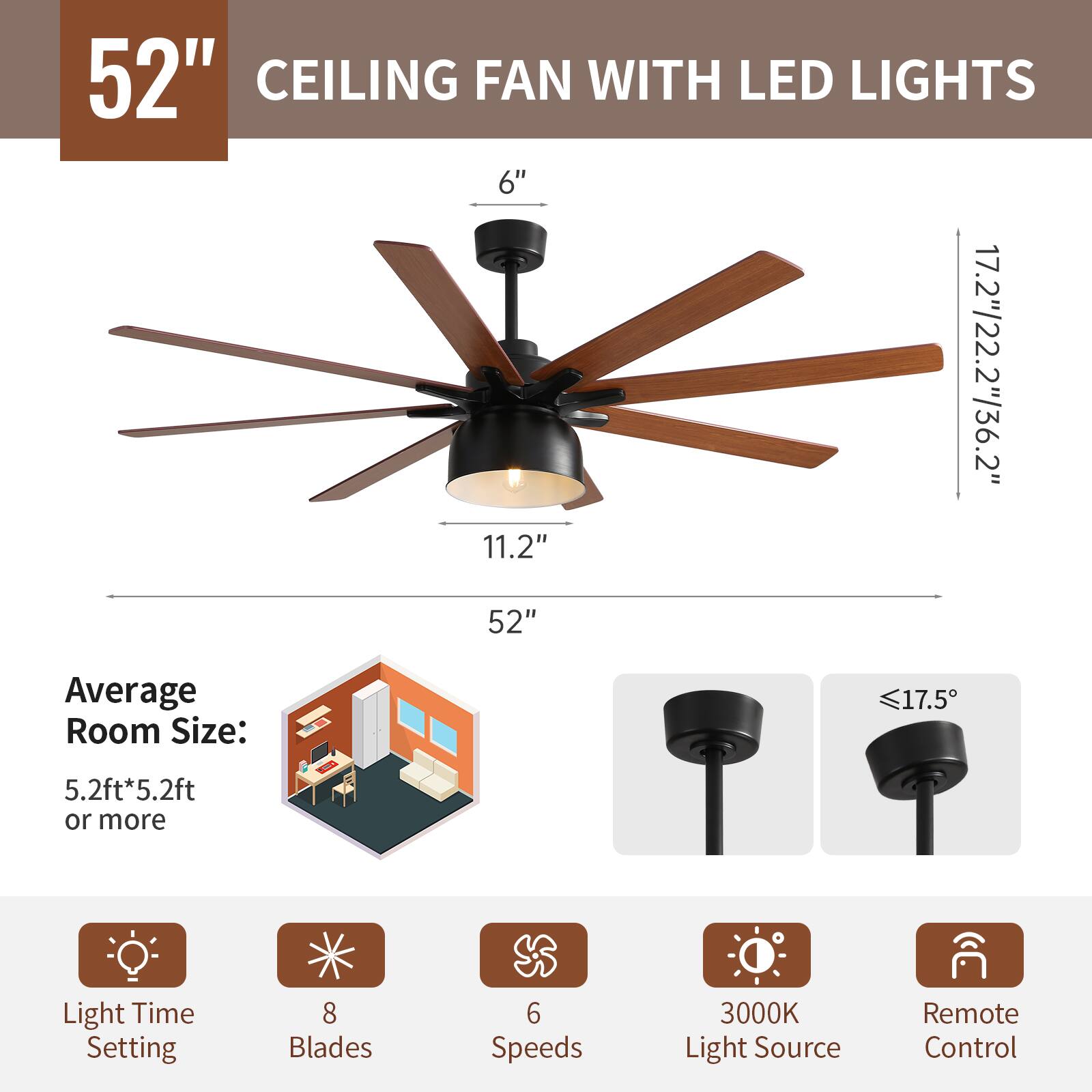 52" CEILING FAN WITH LED LIGHTS

- 6"
- 11.2"
- 52"
- 17.2"/22.2"/36.2"
- ≤17.5°

Average Room Size: 5.2ft*5.2ft or more

- Light Time Setting
- 8 Blades
- 6 Speeds
- 3000K Light Source
- Remote Control