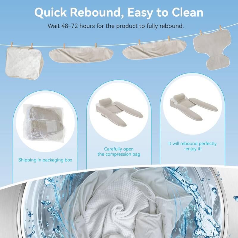Quick Rebound, Easy to Clean

Wait 48-72 hours for the product to fully rebound.

Shipping in packaging box

Carefully open the compression bag

It will rebound perfectly - enjoy it!