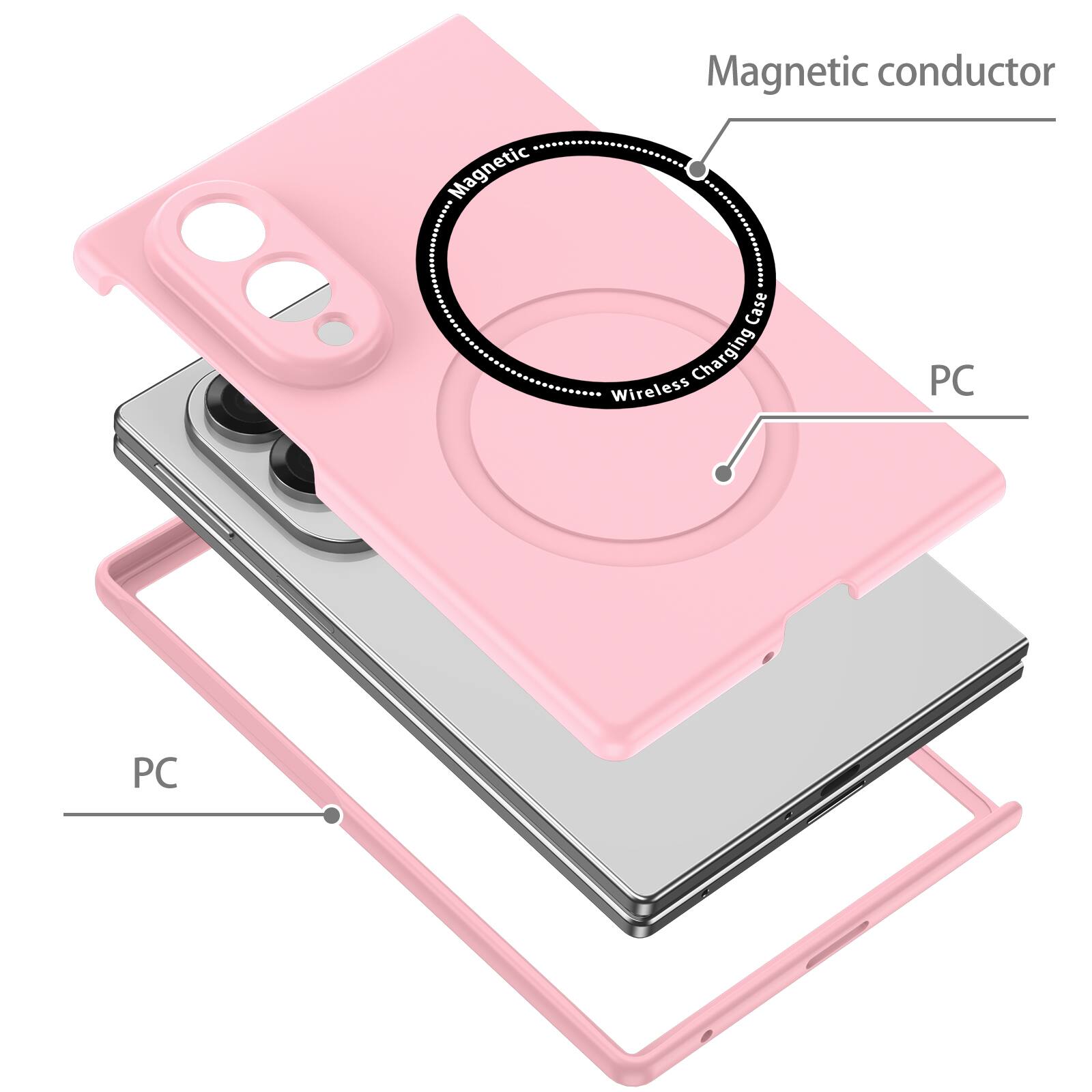 Magnetic conductor  
Wireless Charging Case  
PC