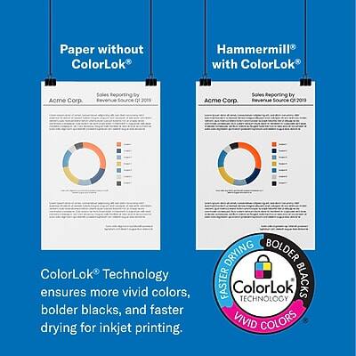 **Paper without ColorLok®**  
Acme Corp. Sales Reporting by Revenue Source Q1 2019

**Hammermill® with ColorLok®**  
Acme Corp. Sales Reporting by Revenue Source Q1 2019

**ColorLok® Technology**  
ensures more vivid colors, bolder blacks, and faster drying for inkjet printing.

**ColorLok® Technology**  
BOLDER BLACKS  
VIVID COLORS  
FASTER DRYING