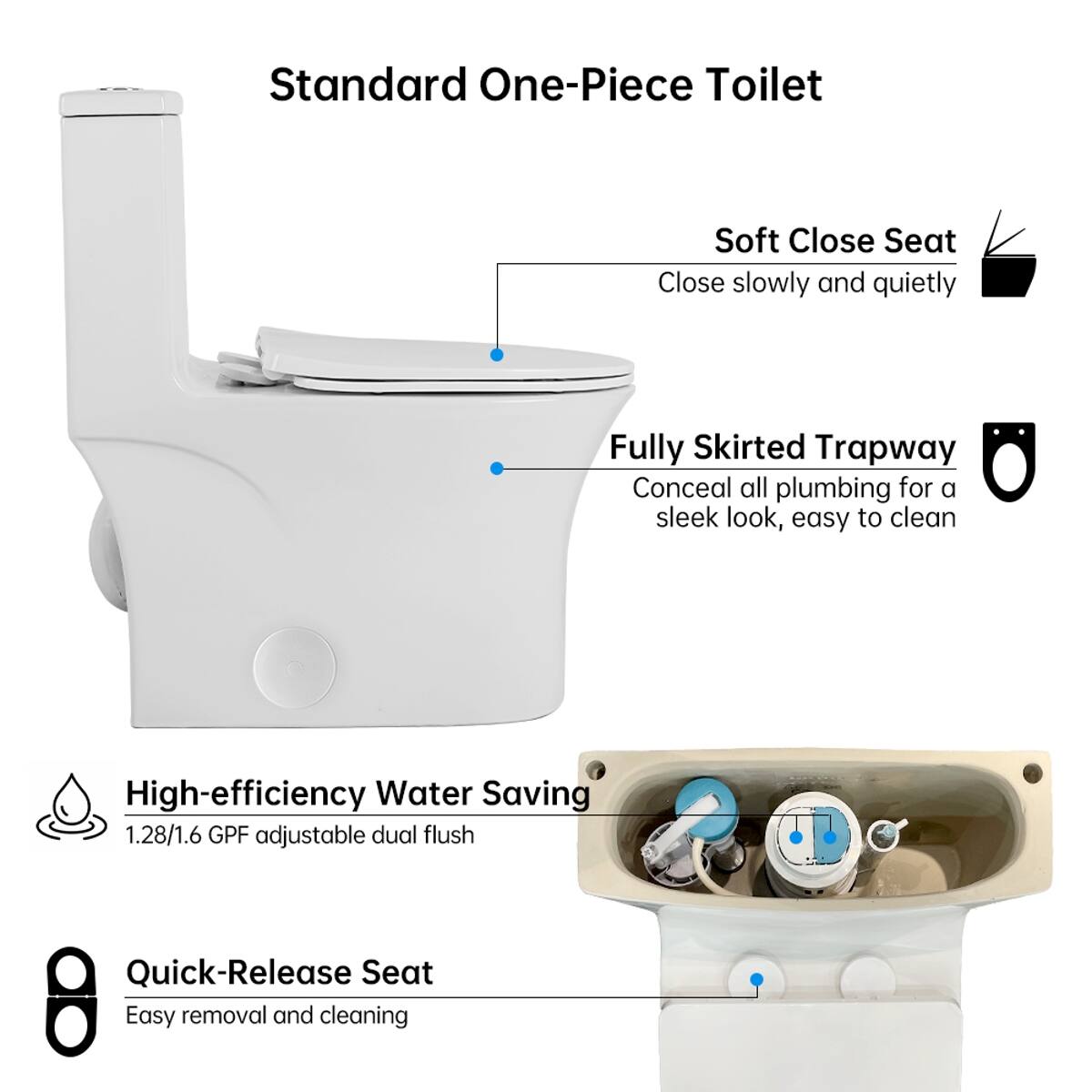 Standard One-Piece Toilet

- Soft Close Seat: Close slowly and quietly
- Fully Skirted Trapway: Conceal all plumbing for a sleek look, easy to clean
- High-efficiency Water Saving: 1.28/1.6 GPF adjustable dual flush
- Quick-Release Seat: Easy removal and cleaning