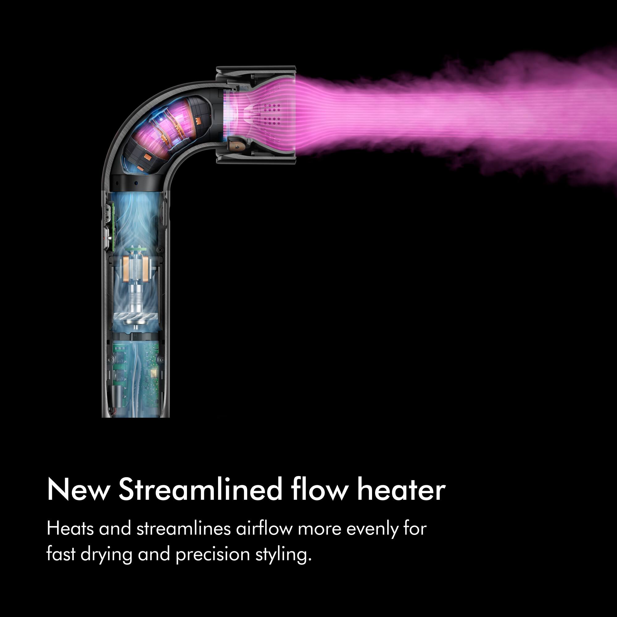 New Streamlined Flow Heater Heats and streamlines airflow more evenly for fast drying and precision styling.