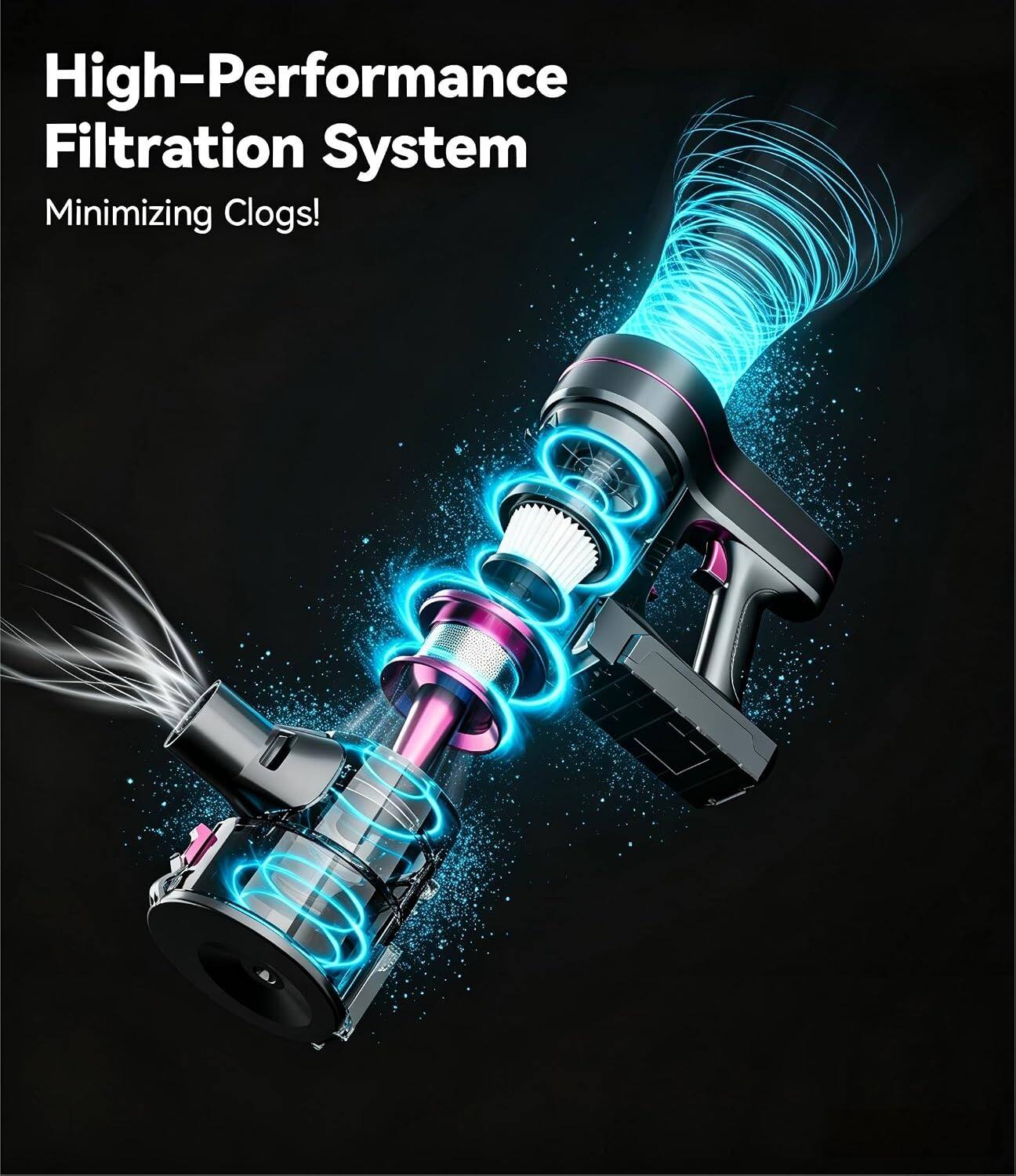 High-Performance Filtration System  
Minimizing Clogs!