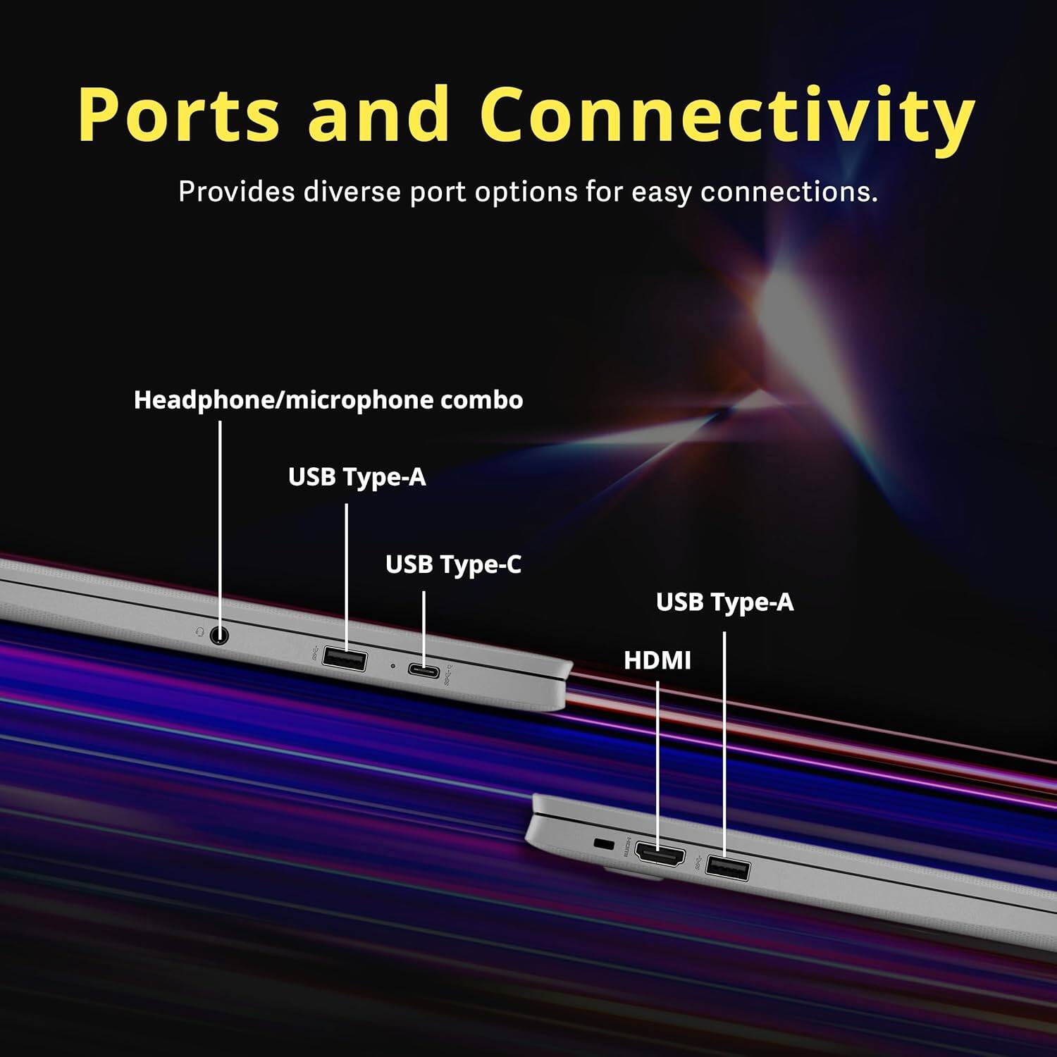 Ports and Connectivity  
Provides diverse port options for easy connections.  
Headphone/microphone combo  
USB Type-A  
USB Type-C  
USB Type-A  
HDMI