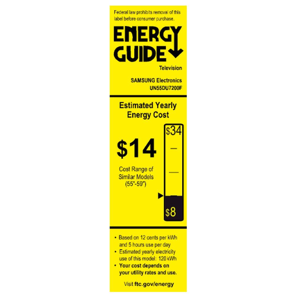 Federal law prohibits removal of this label before consumer purchase.

**ENERGY GUIDE**  
Television  
SAMSUNG Electronics  
UN55DU7200F  

**Estimated Yearly Energy Cost**  
$14  

**Cost Range of Similar Models (55"-59")**  
$8  

**$34**  

Based on 12 cents per kWh and 5 hours use per day  
Estimated yearly electricity use of this model: 120 kWh  
Your cost depends on your utility rates and use.  
Visit ftc.gov/energy