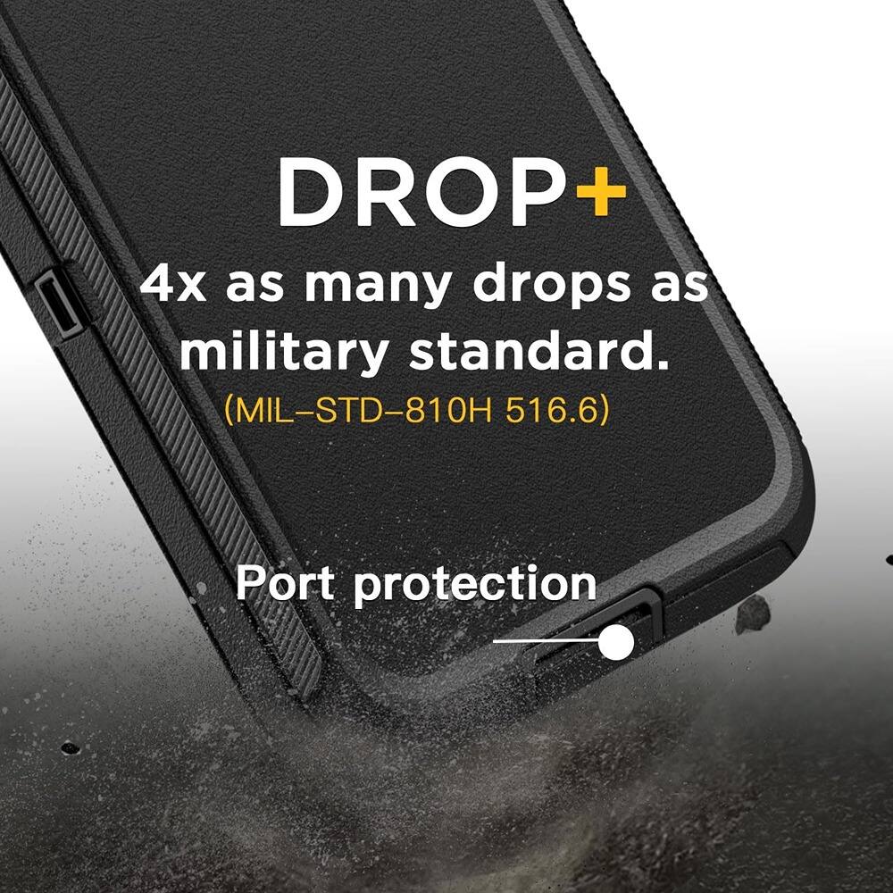 DROP+  
4x as many drops as military standard.  
(MIL-STD-810H 516.6)  

Port protection