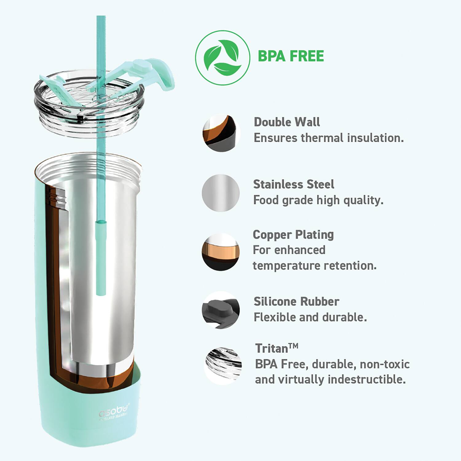 BPA FREE

- Double Wall  
  Ensures thermal insulation.

- Stainless Steel  
  Food grade high quality.

- Copper Plating  
  For enhanced temperature retention.

- Silicone Rubber  
  Flexible and durable.

- Tritan™  
  BPA Free, durable, non-toxic and virtually indestructible.