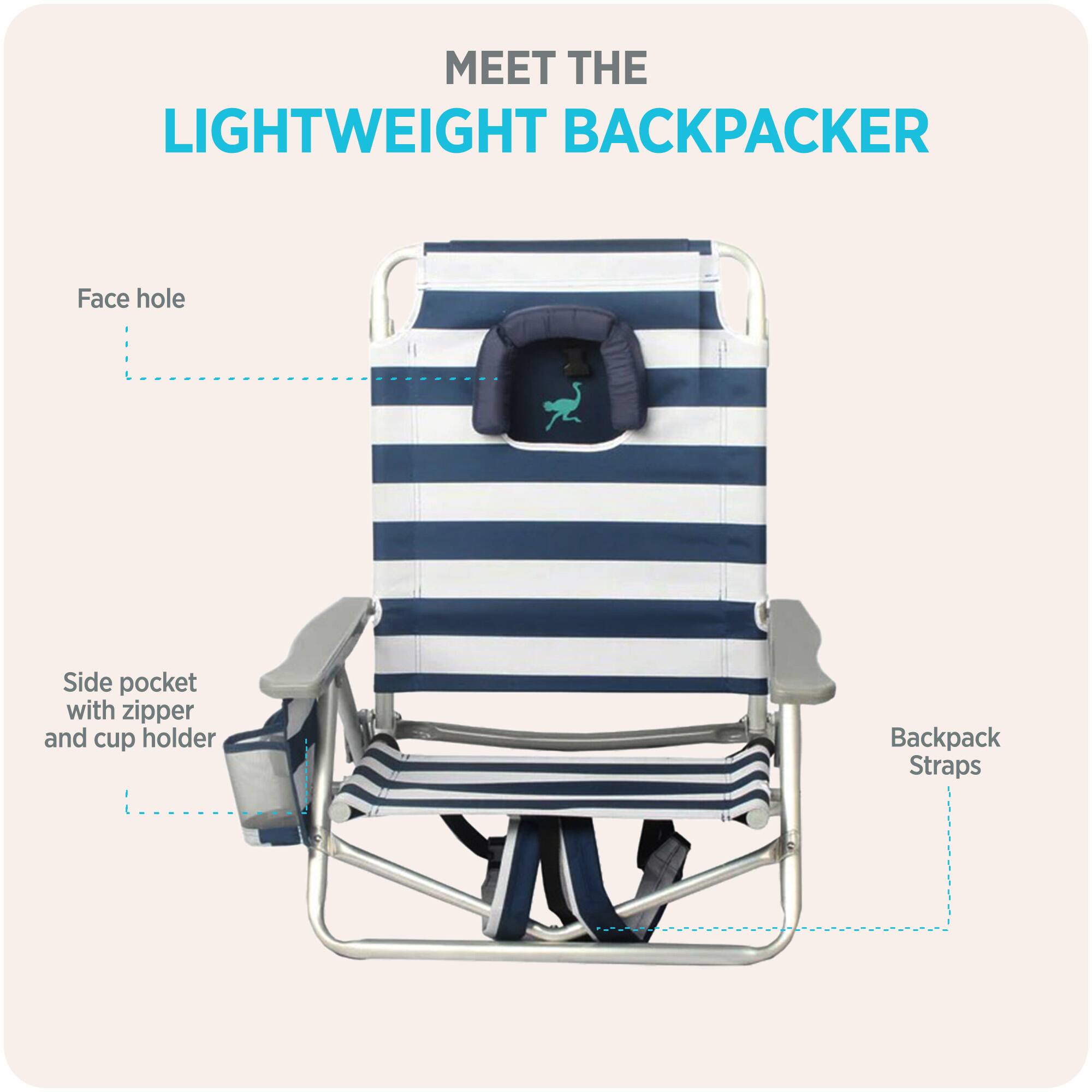 MEET THE LIGHTWEIGHT BACKPACKER

- Face hole
- Side pocket with zipper and cup holder
- Backpack Straps
