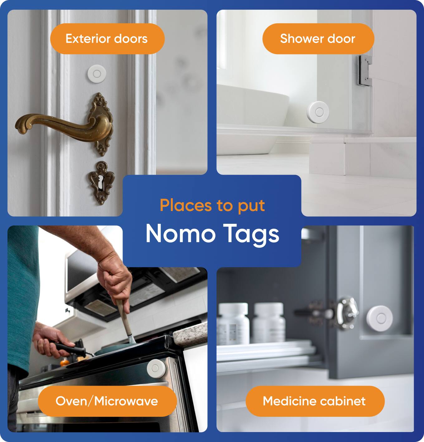 Exterior doors  
Shower door  
Oven/Microwave  
Medicine cabinet  

Places to put Nomo Tags