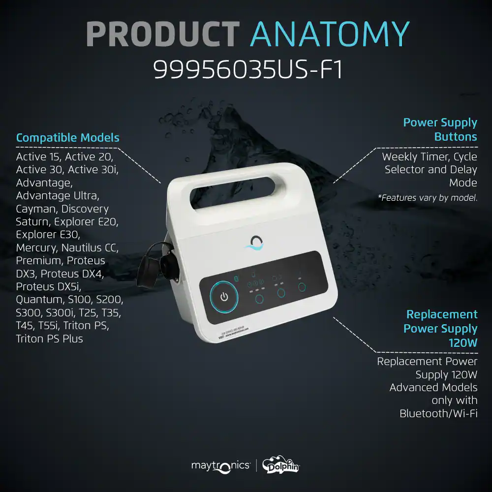 PRODUCT ANATOMY 99956035US-F1 dest - Compatible Models Active 15, Active 20, Active 30, Active 30i, Advantage, Advantage Ultra, Cayman, Discovery Saturn, Explorer E20, Explorer, Mercury, Nautilus CC, Premium, Proteus DX3, Proteus DX4, Proteus DX5i, Quantum, S100, S200, S300, S300i, T25, T35, T45, T55i, Triton PS, Triton PS Plus - Power Supply Buttons Weekly Timer, Cycle Selector and Delay Mode *Features vary by model. Replacement Power Supply 120W Replacement Power Supply 120W Advanced Models only with Bluetooth/Wi-Fi maytronics Dolphin