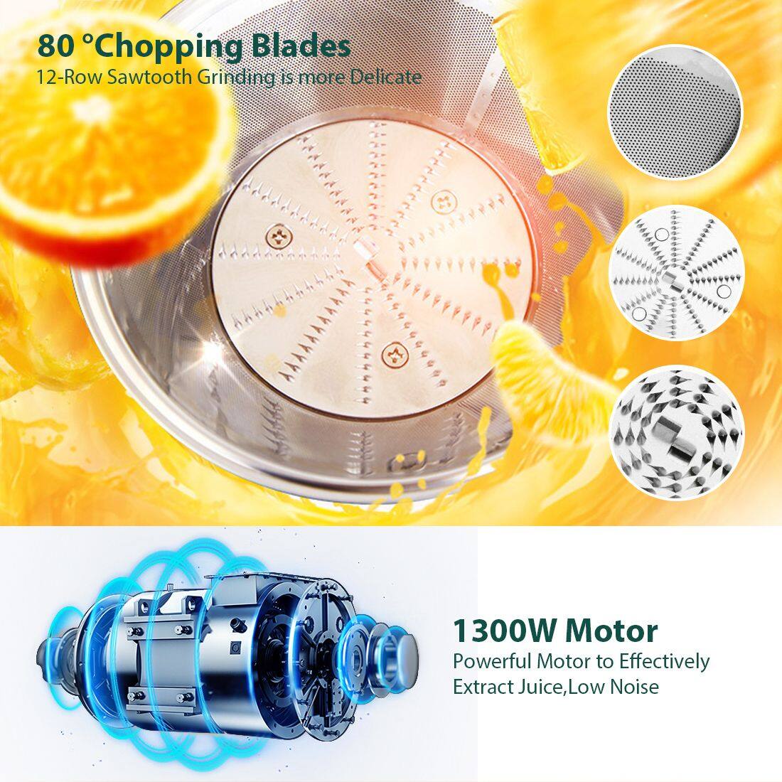 80° Chopping Blades  
12-Row Sawtooth Grinding is more Delicate  

1300W Motor  
Powerful Motor to Effectively Extract Juice, Low Noise