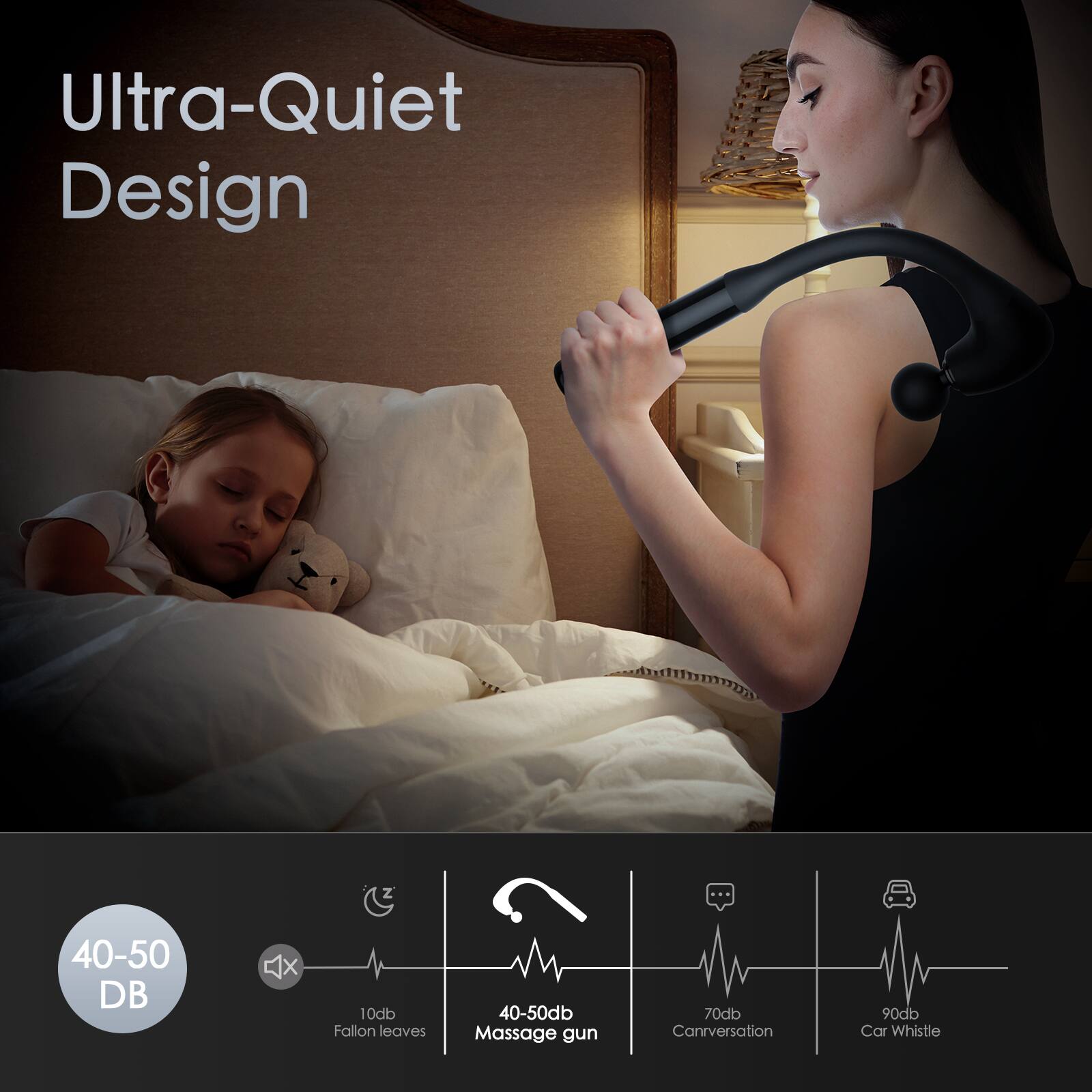 Ultra-Quiet Design

40-50 DB

10db Fallon leaves  
40-50db Massage gun  
70db Conversation  
90db Car Whistle