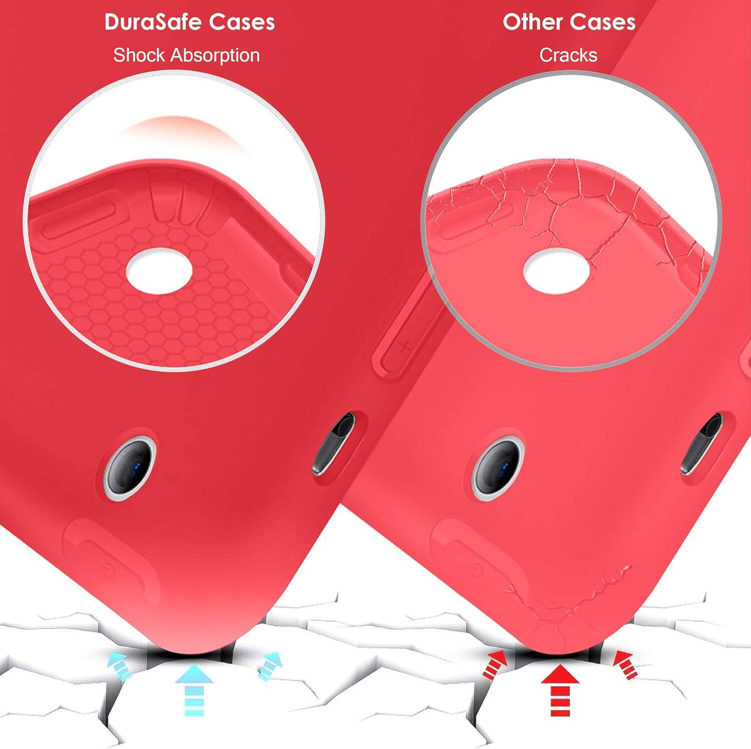 DuraSafe Cases  
Shock Absorption  

Other Cases  
Cracks