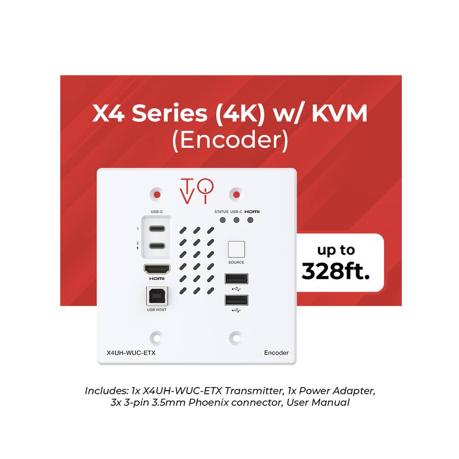 Orei ToVi X4 4K Wall Plate Encoder (Video Wall, KVM) (X4UH WUC ETX ...