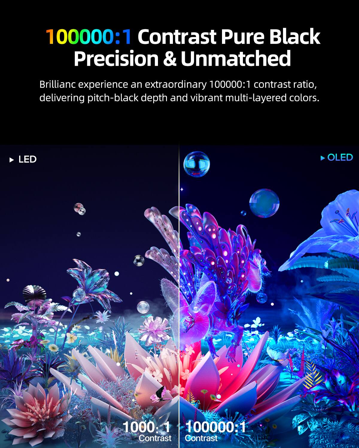 100000:1 Contrast Pure Black Precision & Unmatched

Brillianc experience an extraordinary 100000:1 contrast ratio, delivering pitch-black depth and vibrant multi-layered colors.

LED
OLED

1000: 1
100000:1 Contrast