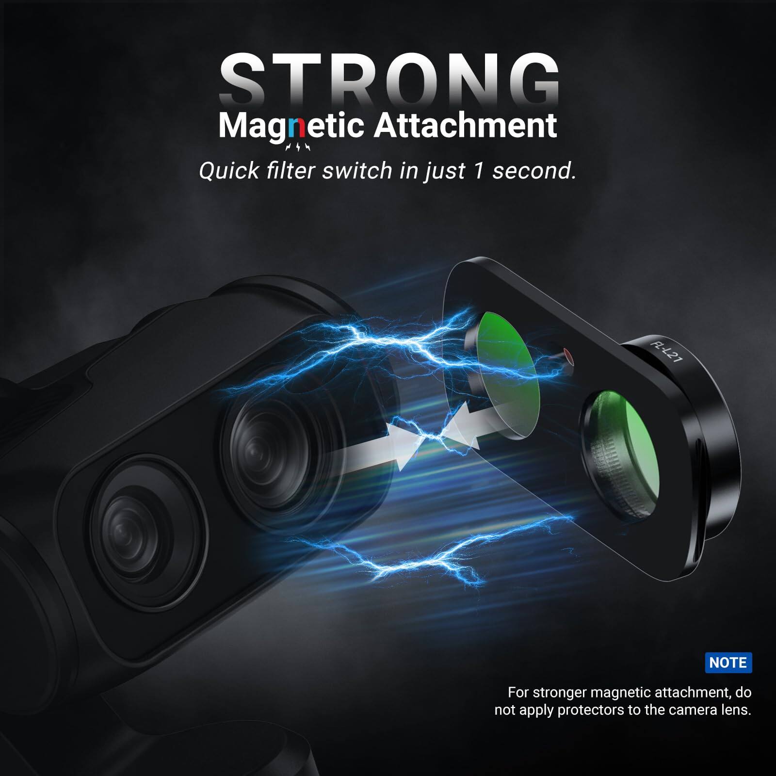 STRONG Magnetic Attachment  
Quick filter switch in just 1 second.  

FL-L21  

NOTE  
For stronger magnetic attachment, do not apply protectors to the camera lens.