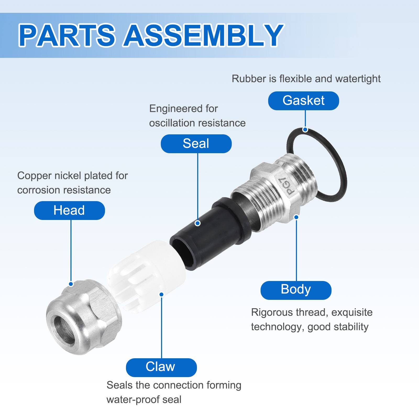 PARTS ASSEMBLY

- Rubber is flexible and watertight
- Engineered for oscillation resistance
- Gasket
- Copper nickel plated for corrosion resistance
- Head PG7
- Body: Rigorous thread, exquisite technology, good stability
- Claw: Seals the connection forming water-proof seal