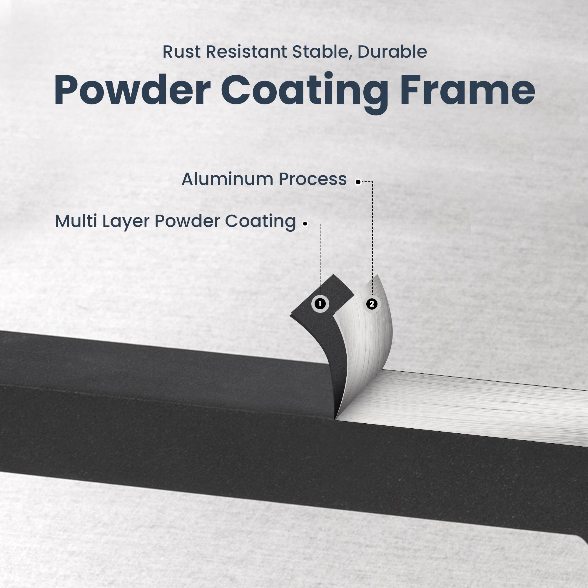 Rust Resistant, Stable, Durable  
Powder Coating Frame  

Aluminum Process  
Multi Layer Powder Coating