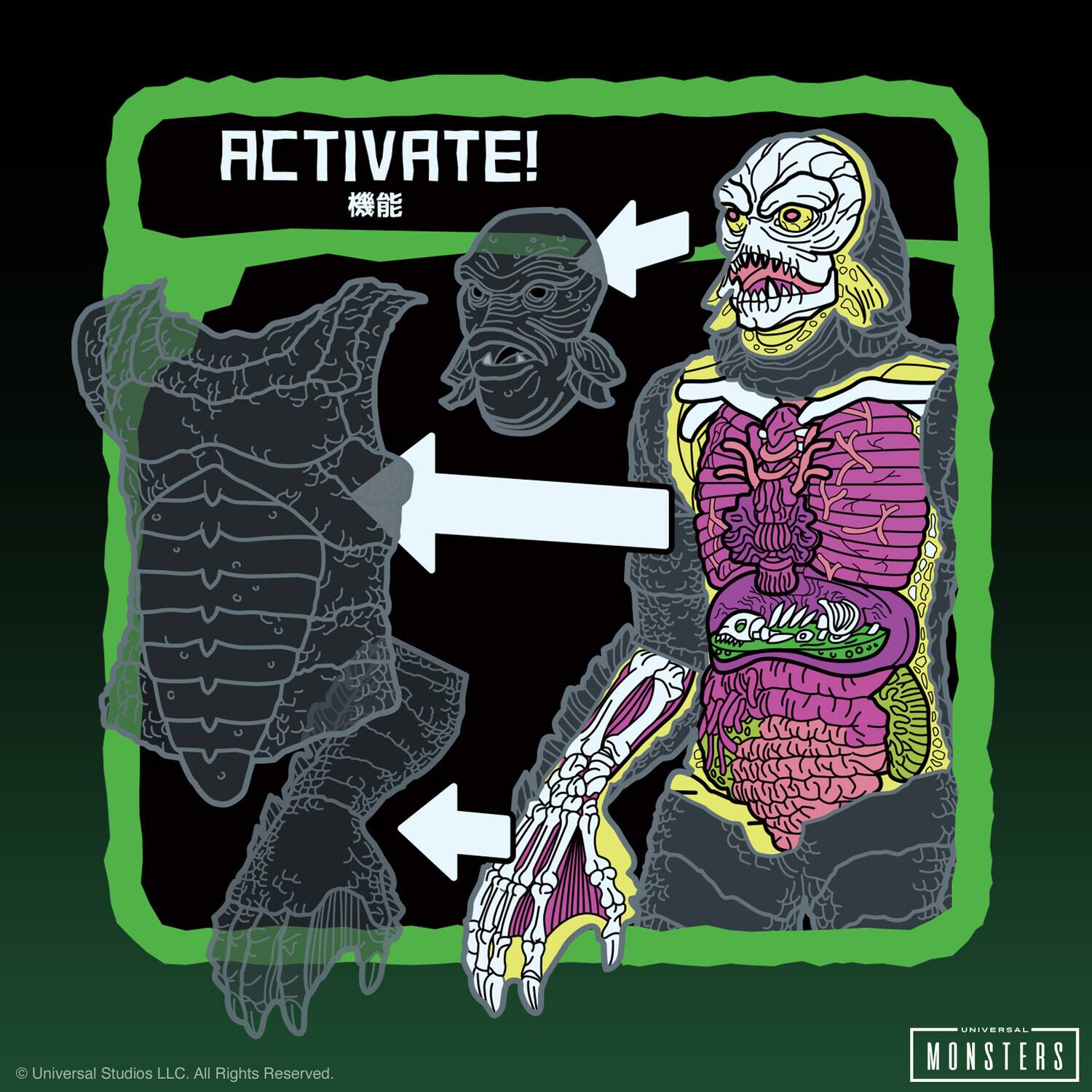 ACTIVATE!  
機能

© Universal Studios LLC. All Rights Reserved.

UNIVERSAL MONSTERS