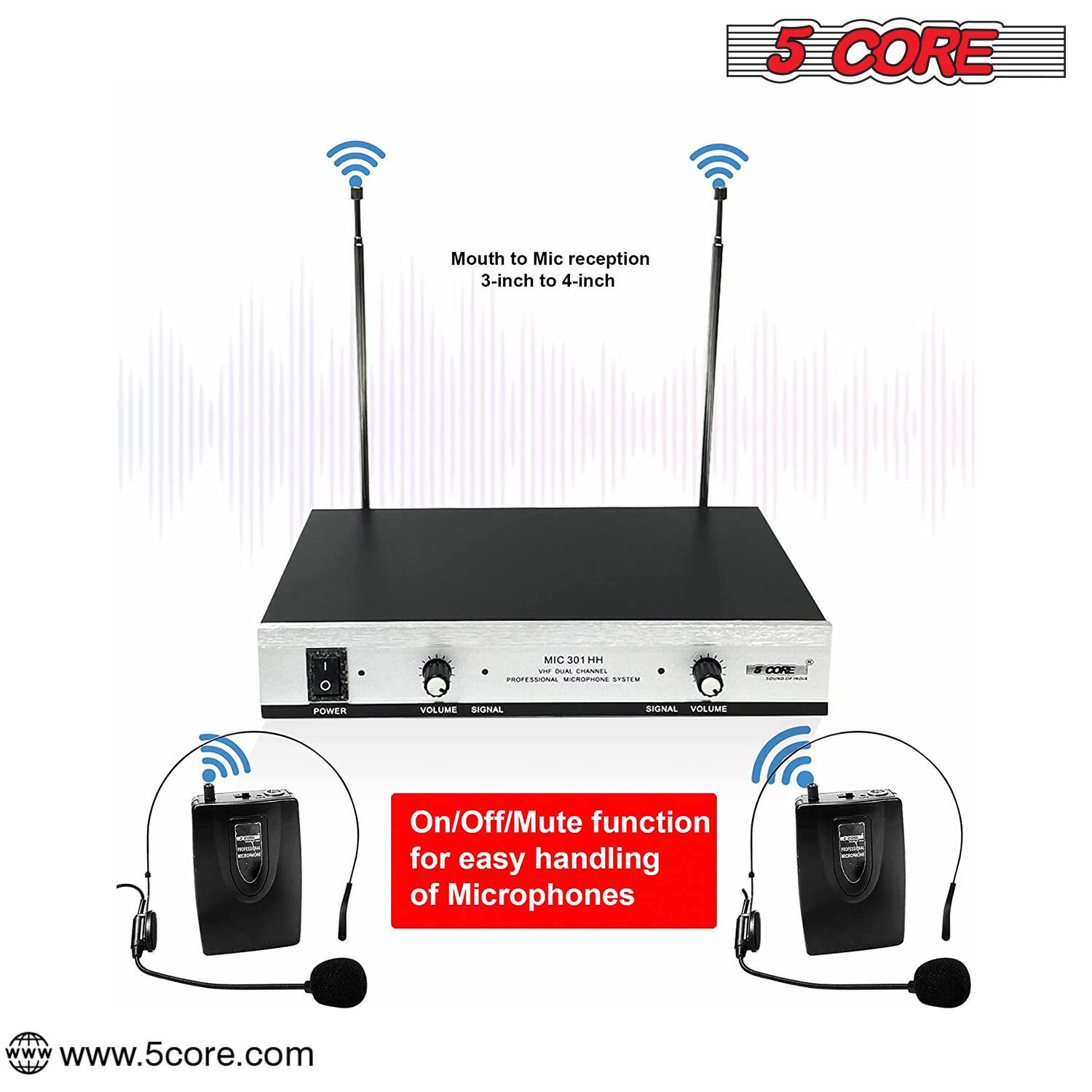 5 CORE  
Mouth to Mic reception  
3-inch to 4-inch  

MKC 301 HH - DUAL CHANNEL SYSTEM  

PROFESSIONAL  
OCE POWER  
VOLUME  
SIGNAL  

On/Off/Mute function for easy handling of Microphones  

www.5core.com