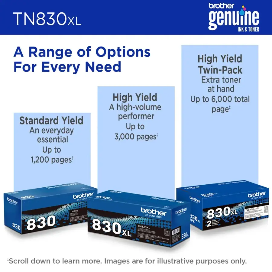 TN830XL: A Range of Options For Every Need
High Yield: A high-volume performer
Standard Yield: An everyday essential
Up to 3,000 pages: Up to 1,200 pages*
Brother Genuine INK & TONER: High Yield Twin-Pack
Extra toner at hand: Up to 6,000 total pages
Brother at your side: Scroll down to learn more. Images are for illustrative purposes only.
