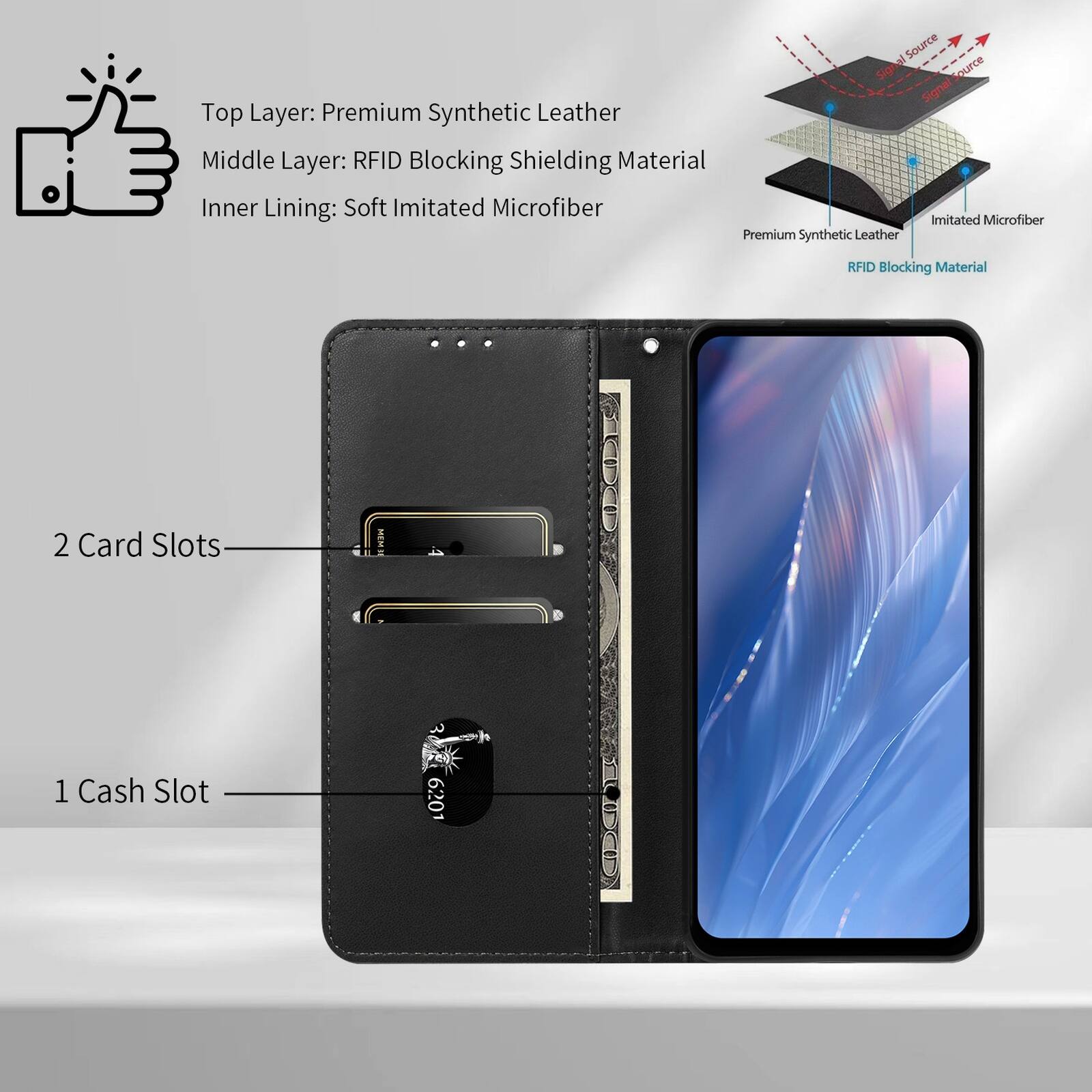 Top Layer: Premium Synthetic Leather  
Middle Layer: RFID Blocking Shielding Material  
Inner Lining: Soft Imitated Microfiber  

2 Card Slots  
1 Cash Slot  

6201