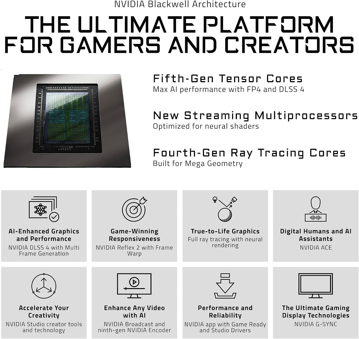 NVIDIA Blackwell Architecture  
THE ULTIMATE PLATFORM FOR GAMERS AND CREATORS  

Fifth-Gen Tensor Cores  
Max AI performance with FP4 and DLSS 4  

New Streaming Multiprocessors  
Optimized for neural shaders  

Fourth-Gen Ray Tracing Cores  
Built for Mega Geometry  

AI-Enhanced Graphics and Performance  
NVIDIA DLSS 4 with Multi Frame Generation  

Game-Winning Responsiveness  
NVIDIA Reflex 2 with Frame Warp  

True-to-Life Graphics  
Full ray tracing with neural rendering  

Digital Humans and AI Assistants  
NVIDIA ACE  

Accelerate Your Creativity  
NVIDIA Studio creator tools and technology  

Enhance Any Video with AI  
NVIDIA Broadcast and ninth-gen NVIDIA Encoder  

Performance and Reliability  
NVIDIA app with Game Ready and Studio Drivers  

The Ultimate Gaming Display Technologies  
NVIDIA G-SYNC