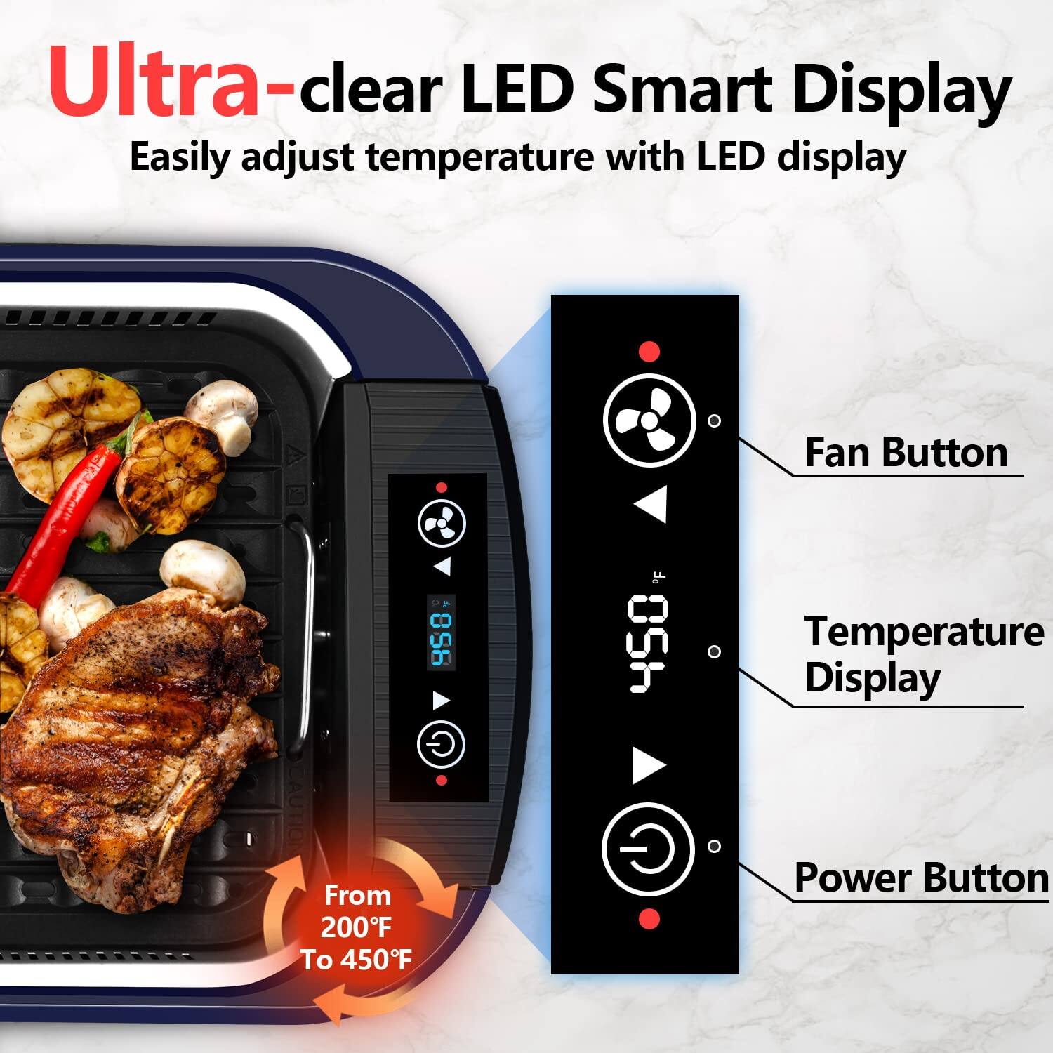Ultra-clear LED Smart Display  
Easily adjust temperature with LED display  

Fan Button  
Temperature Display  
Power Button  

From 200°F to 450°F