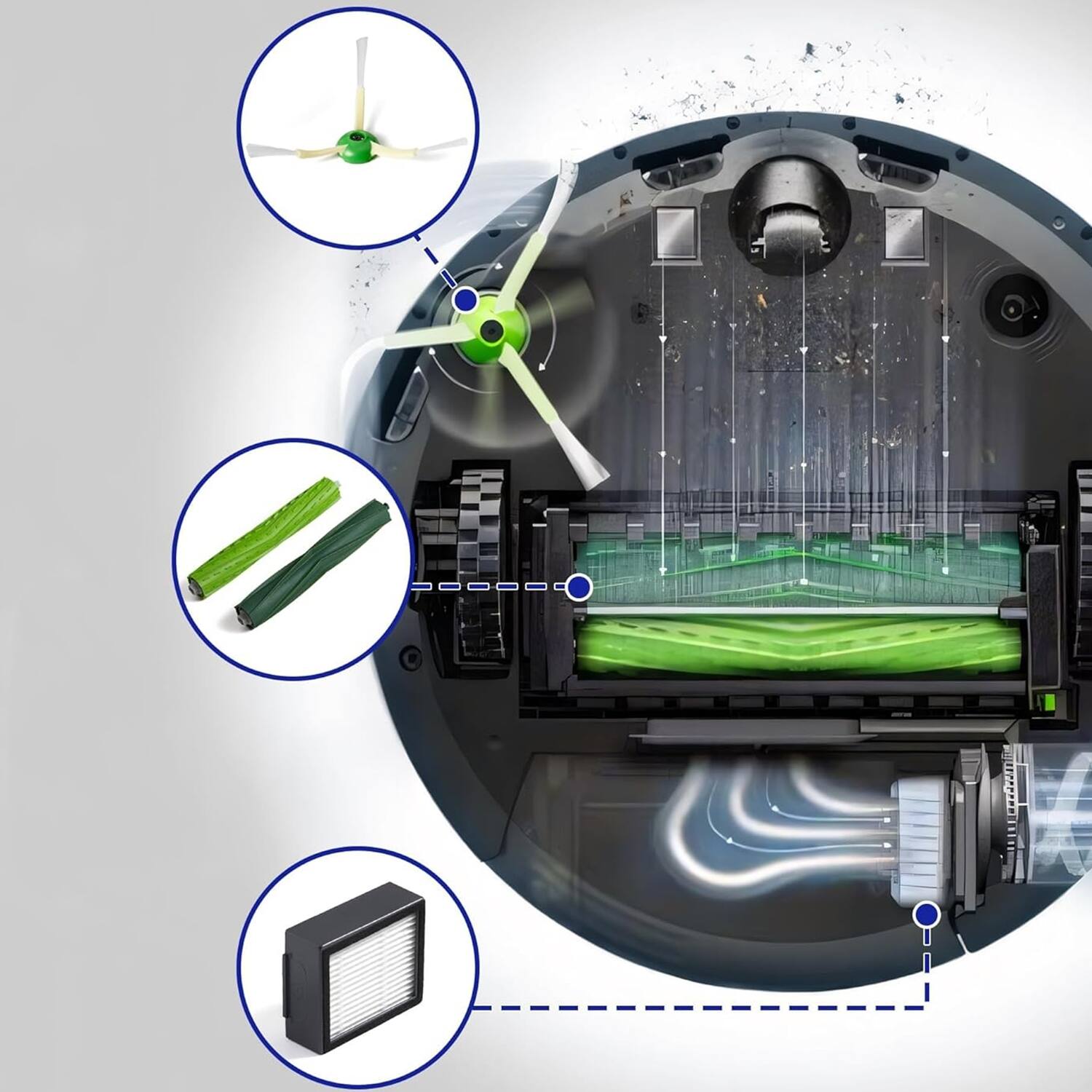 Alt View 4. Giantpower - Vacuum Cleaner Replacement Parts for iRobot E, I & J Series, Combo i5, j5 Series.